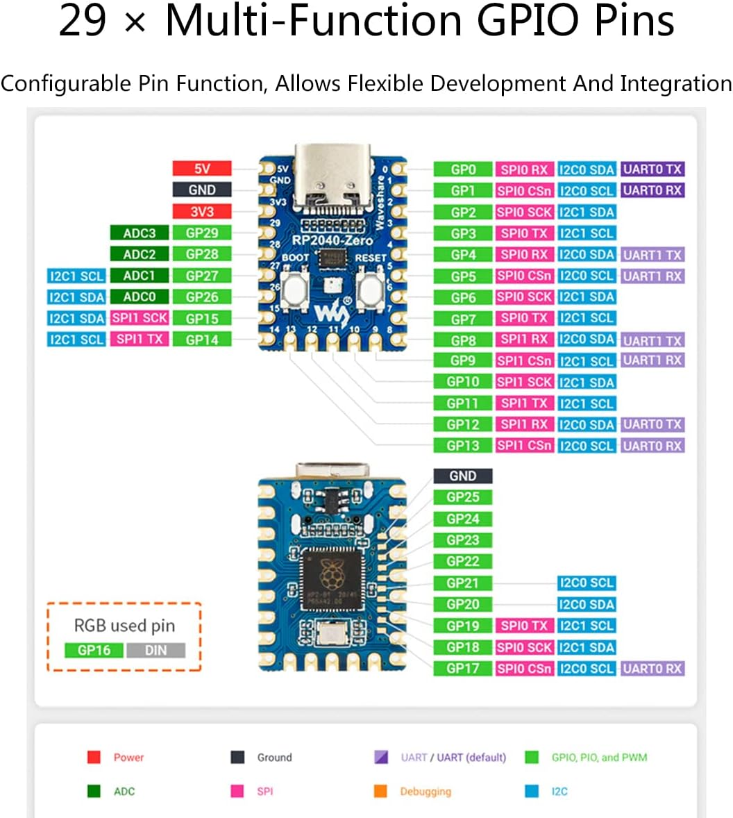 2PCS Rp2040-Zero Mini Board, Pico-Like MCU Board Based on Raspberry Pi MCU RP2040, Dual-Core Arm Cortex M0+ Processor, Onboard 2MB Flash Memory, Type-C USB Connector, Support C/C++，Micropython image number 6