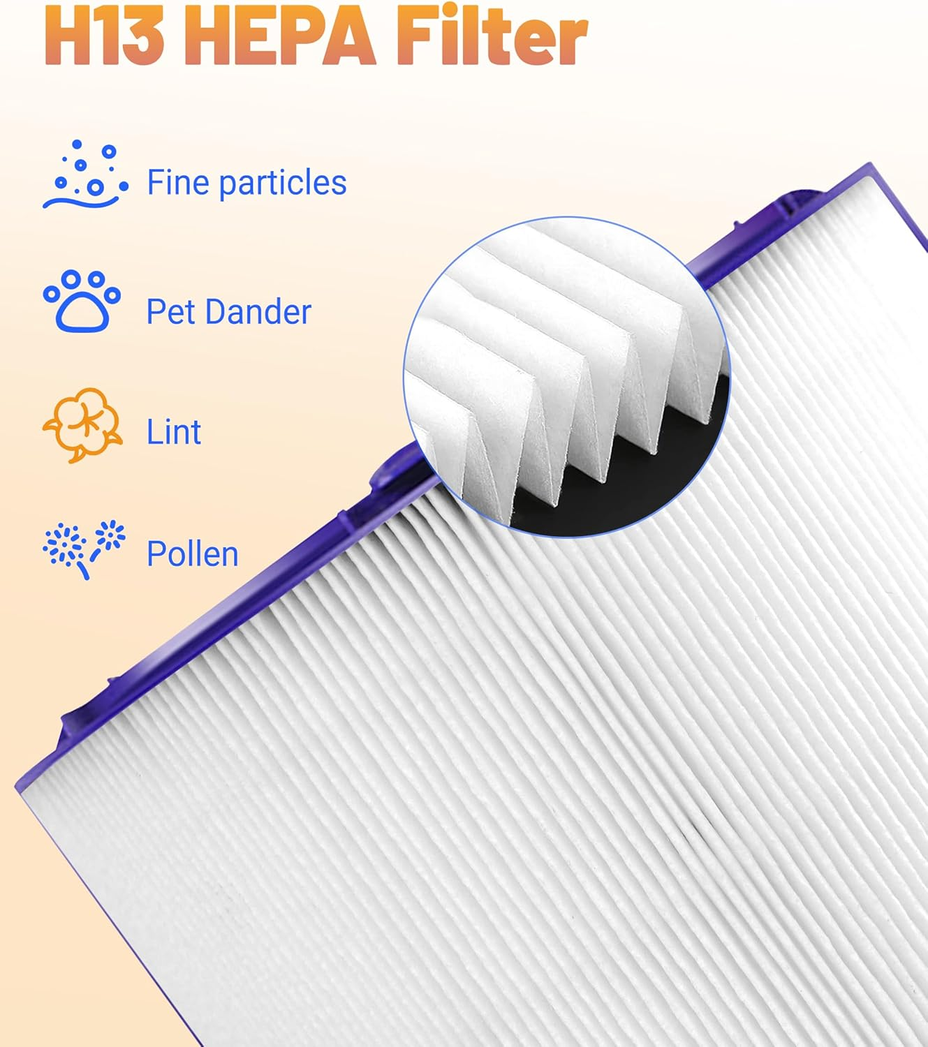 FIRENEXT TP04 HP04 DP04 TP05 HP05 Replacement Filter Compatible with Dyson Air Purifiers &ndash; 360&deg; Glass HEPA + Activated Carbon, 1-Pack image number 3