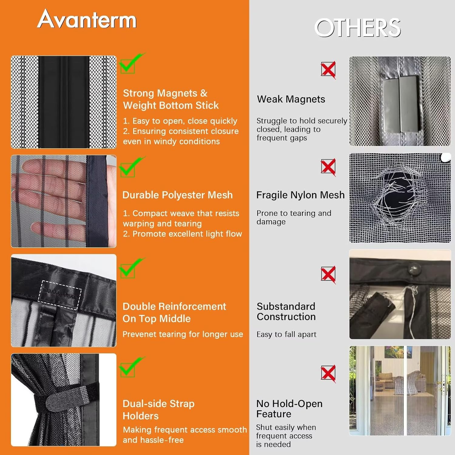 Magnetic Screen Door with Durable Mesh, Hands-Free Closure, Pet and Kid Friendly,Heavy Duty Magnetic Screen Door for Sliding Glass Door Easy Installation, Fits Door Size up to 31.5&Prime; X 80.7&Prime; / 80X205Cm image number 1