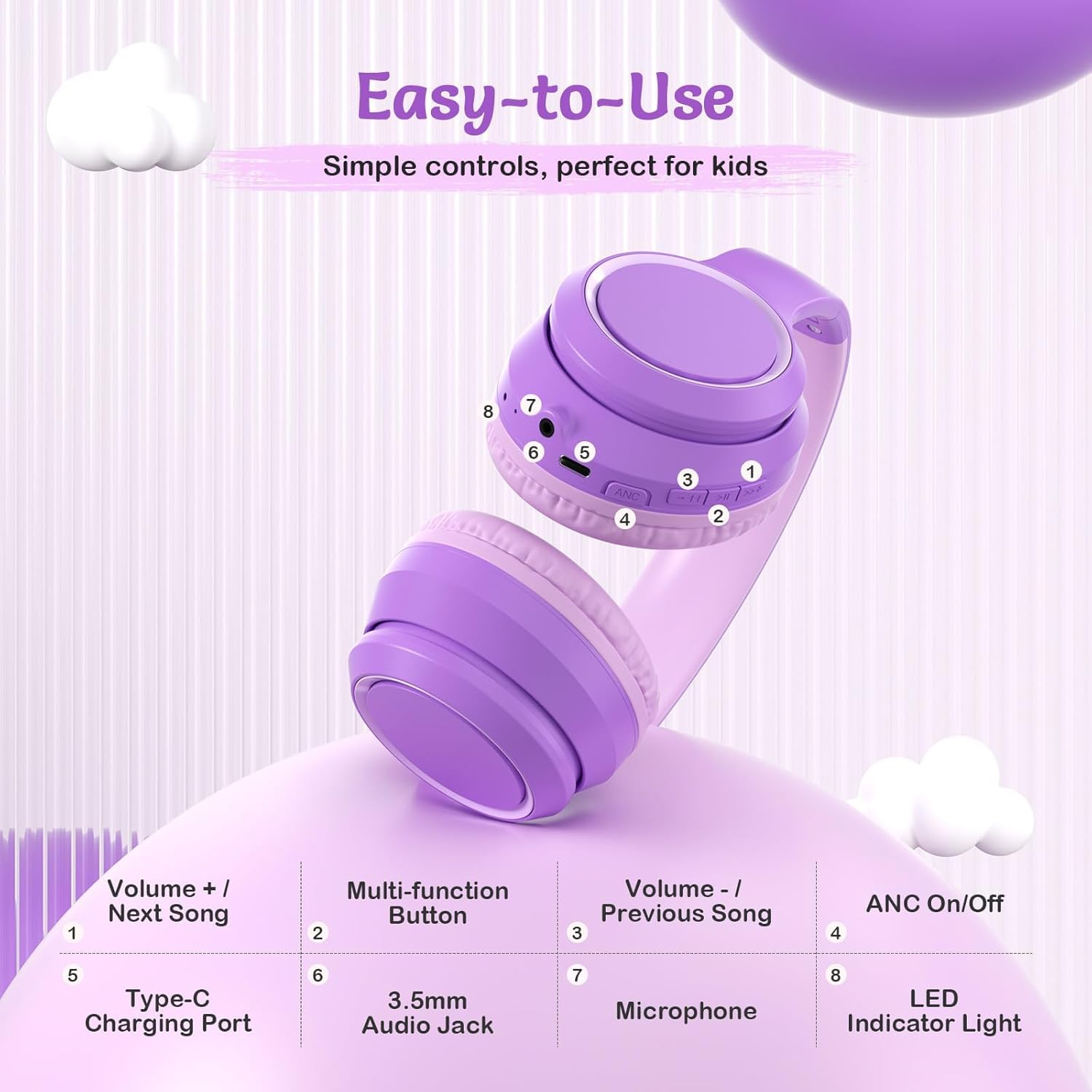 TONOSHARK Kids Headphones Wireless, Active Noise Cancelling Headphones for Kids, 60H Playtime, Bluetooth Over-Ear Headset Built-In Microphone for Home/School/Travel - Includes Portable Case (Purple) image number 1