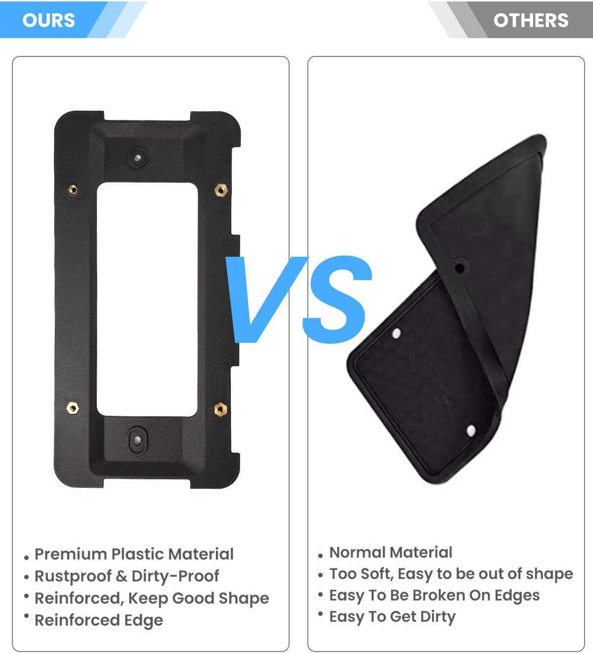 JOYTUTUS Rear License Plate Frame Holder Compatible with BMW 2005-2023 1 2 3 4 5 6 X Series 2002-2019 Mini Cooper 51187160607&511882380615&5118823806, License Plate Frame Mount Car Accessories image number 1