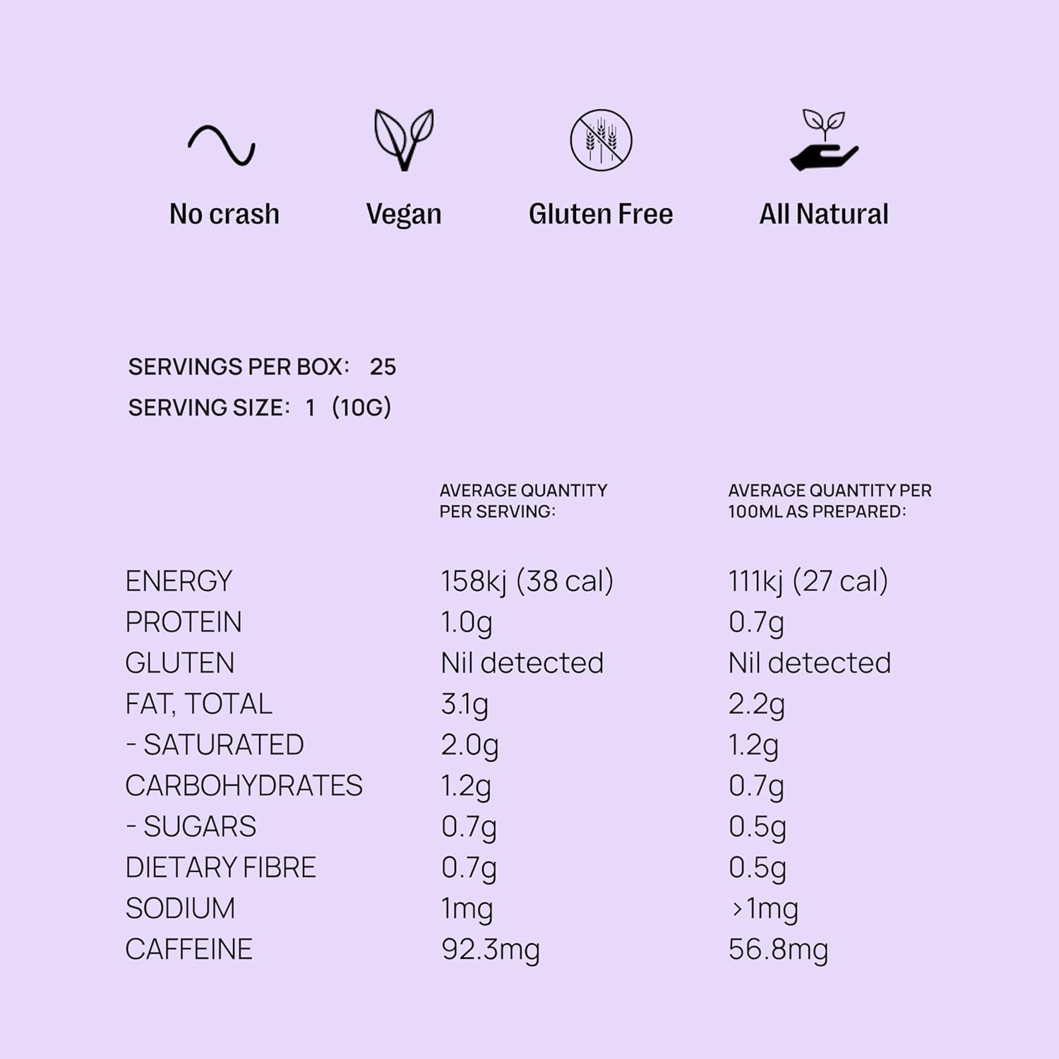 Hazelnut Mocha Instant Coffee Sachets image number 4