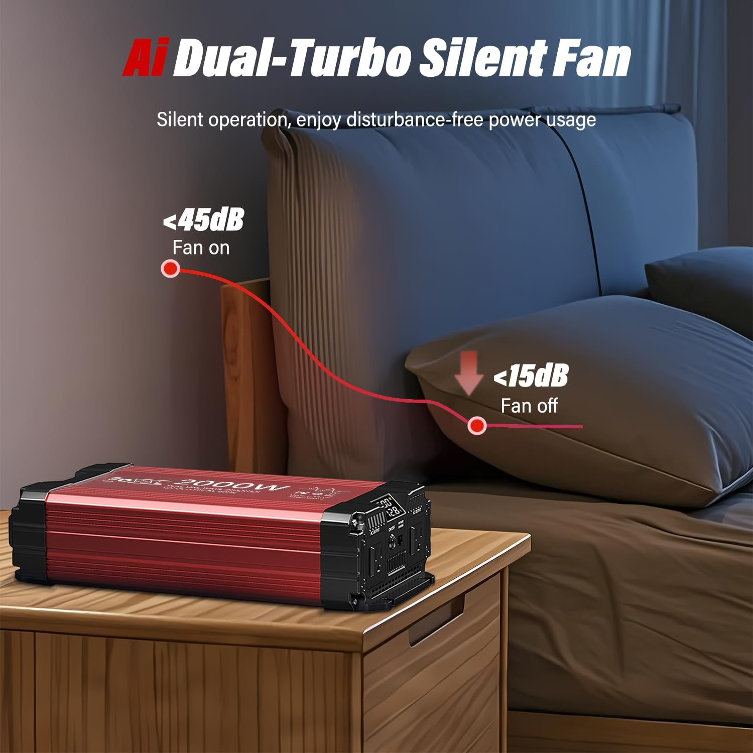 FOVAL 2000W Pure Sine Wave Inverter 12V DC to 230V AC Converter, 4000W Peak Power Inverter with LCD Display and 2 AC Outlets for Home, RV, Truck, and Off-Grid Solar System, Remote Controller image number 4