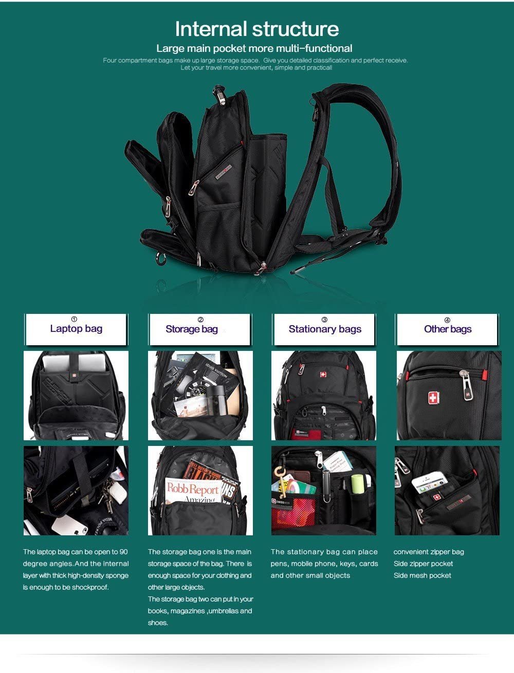 SWISSWIN Swiss Waterproof Business Backpack Travel Backpack College School Backpack Casual Daypack Daily Shoulder Bag SW8112 Black 16 Inch Laptop Notebook Backpack for Men Womens Boys Girls &hellip; image number 3