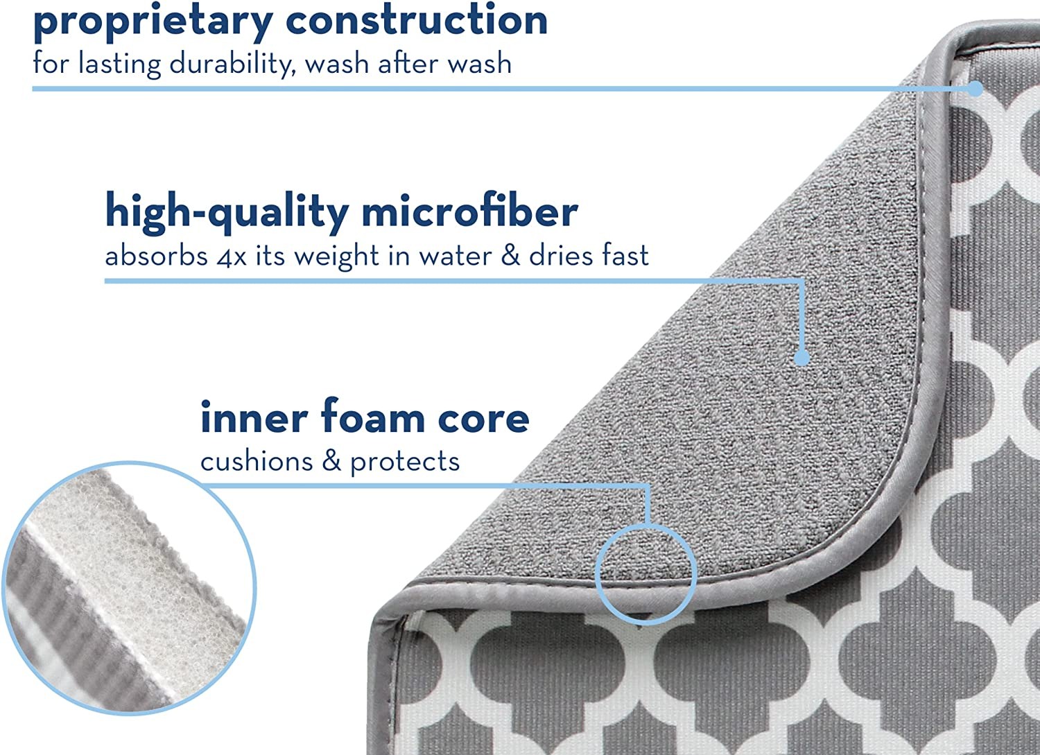 S&T Microfiber Dish Drying Mat 16" X 18" Blue Trellis image number 1