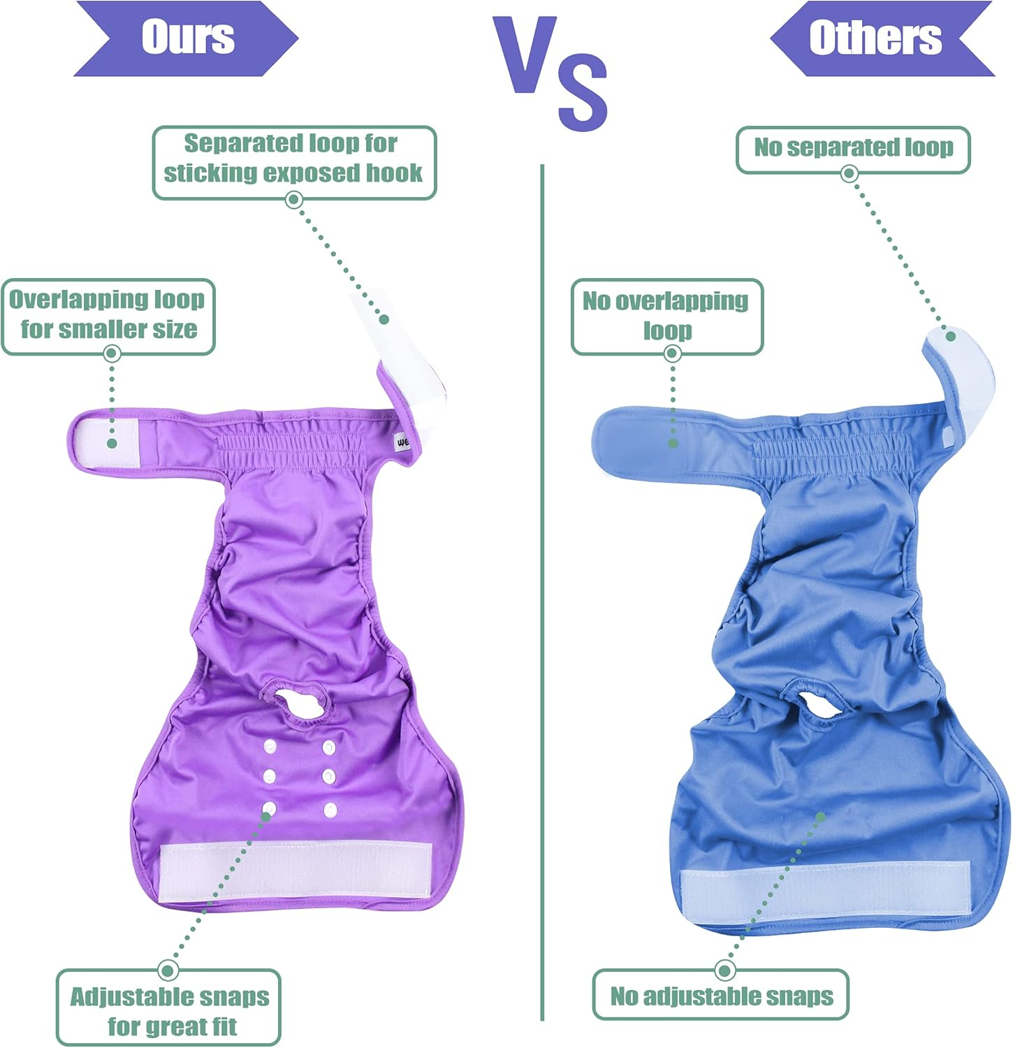 Wegreeco Washable Reusable Premium Female Dog Diapers, Small Medium Large Size,For Female Dog, Pack of 3,Small Dog Doggie Puppy & Doggy Diapers Female,Dog Period Panties Diapers Female in Heat image number 3