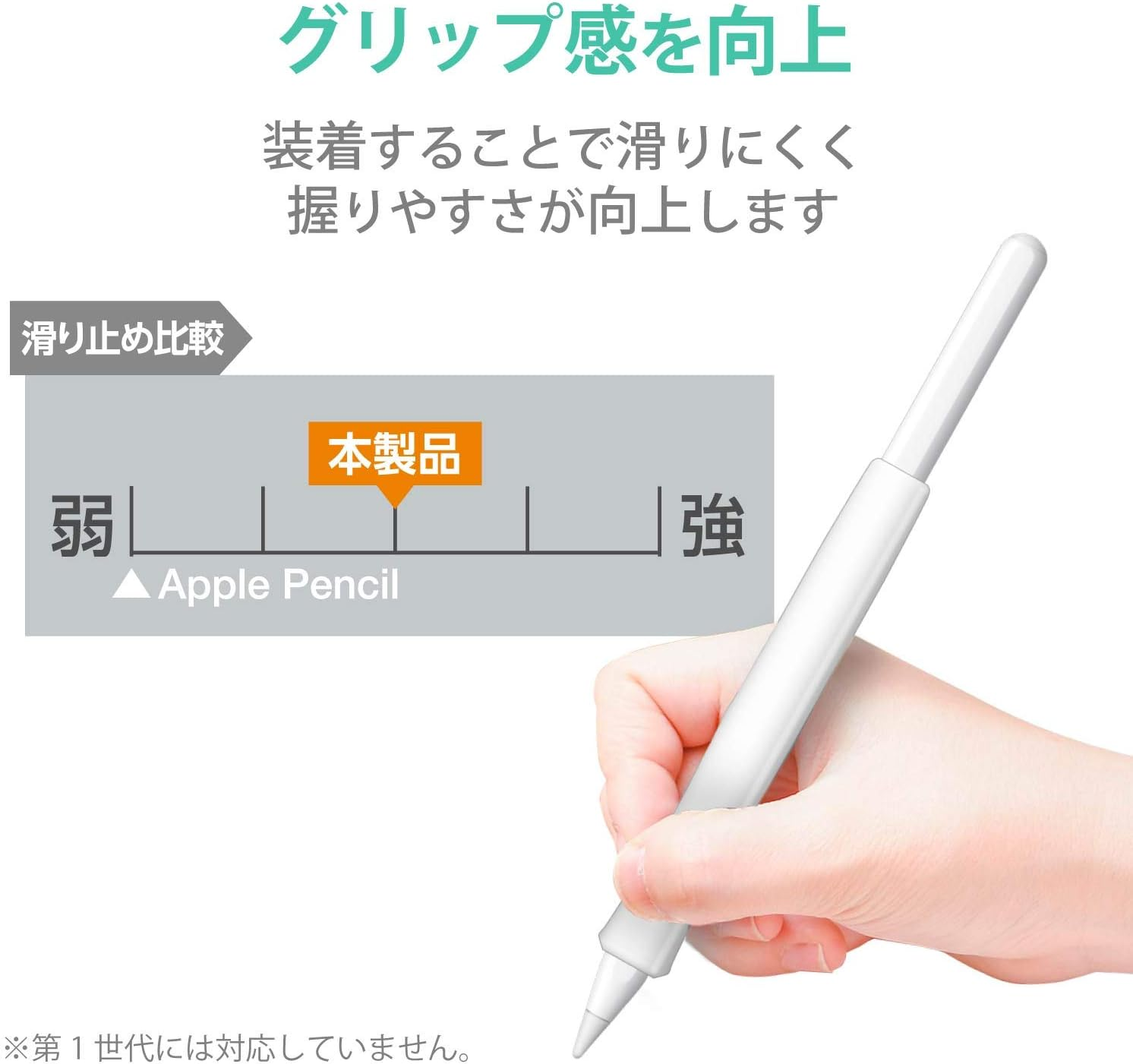 Elecom TB-APE2GFBSCR for Apple Pencil (2Nd Generation), Thick Shaft Type, Wave Grip, Clear image number 4