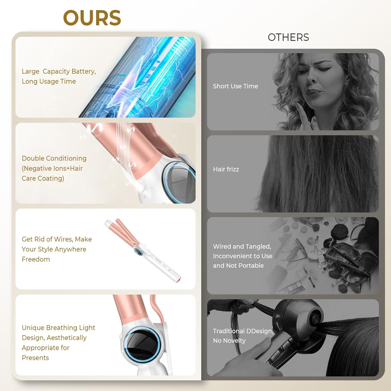9000 Mah Wireless USB Curling Iron, Rechargeable Curling Iron image number 4