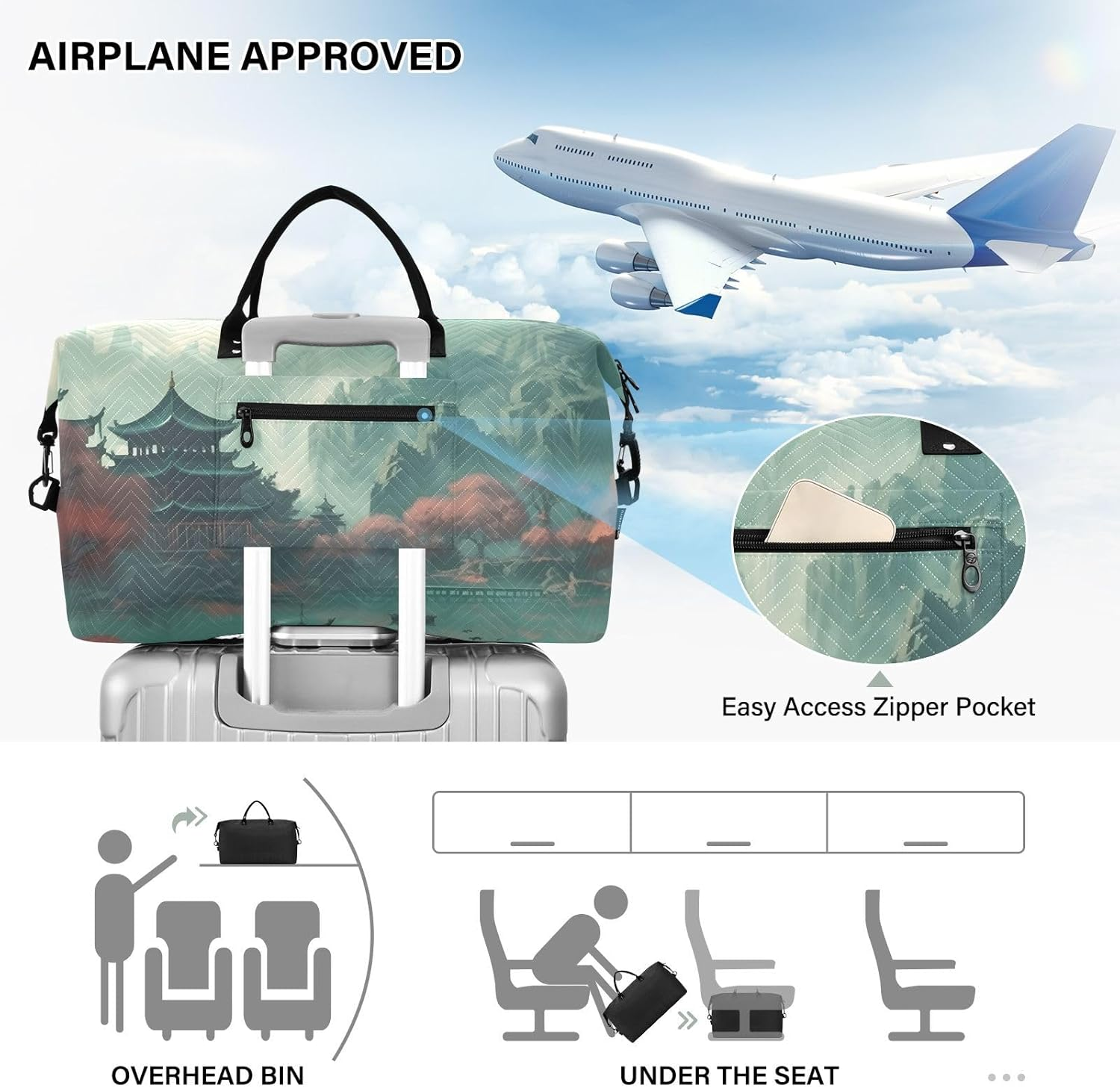 XYMZR Large Travel Duffel Bag, Building Chinese Style Sports Tote Gym Bag, Shoulder Weekender Overnight Bag for Women Men, Carry on Luggage with Toiletry Bags, Multi-Colored, Multi-Colored image number 6