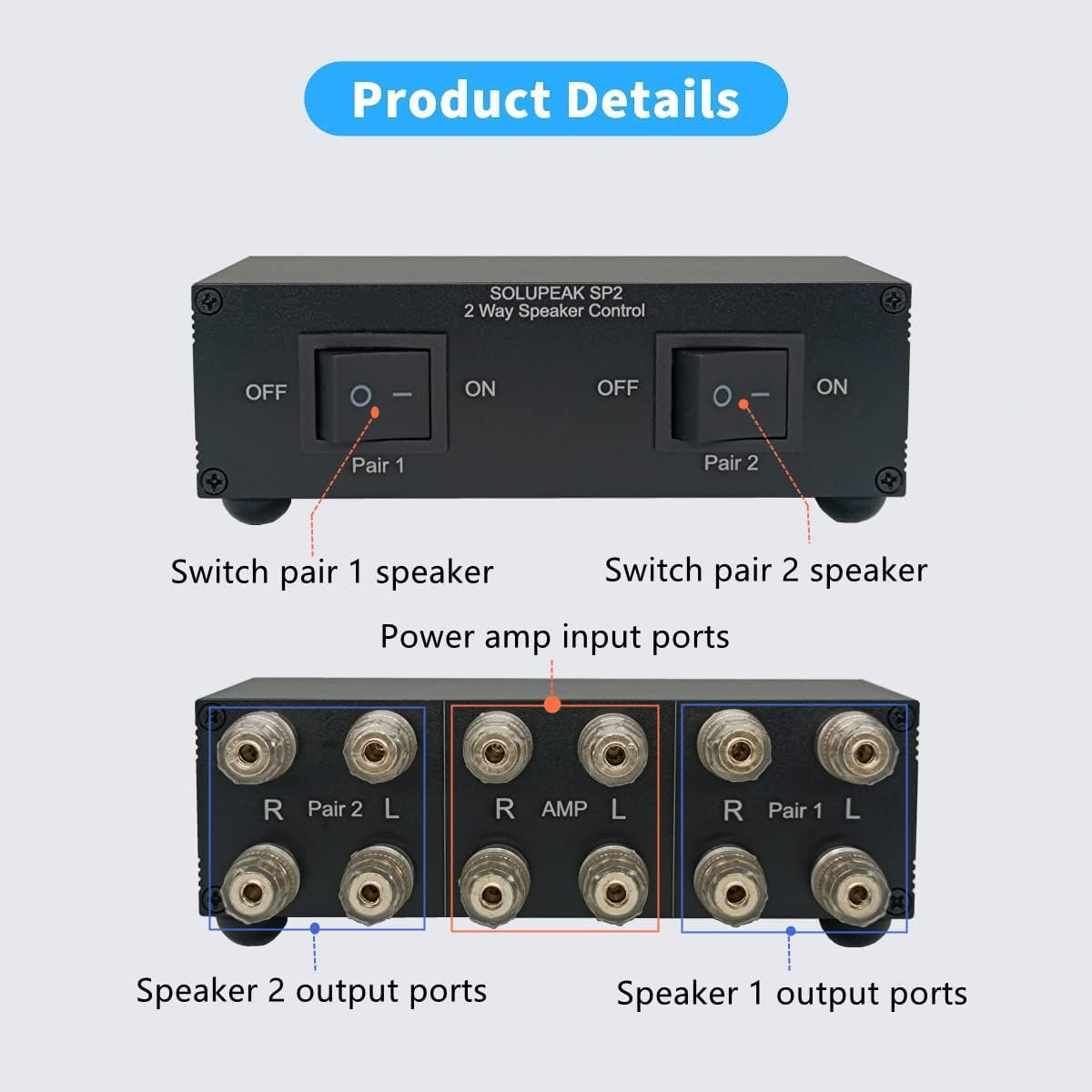 Premium 2 Zone Speaker Selector Switch Box, 2 Way Stereo Audio Speaker Switcher Distribution Box for Multi-Channel High Powered Amp a B Switches -SOLUPEAK SP2 image number 5