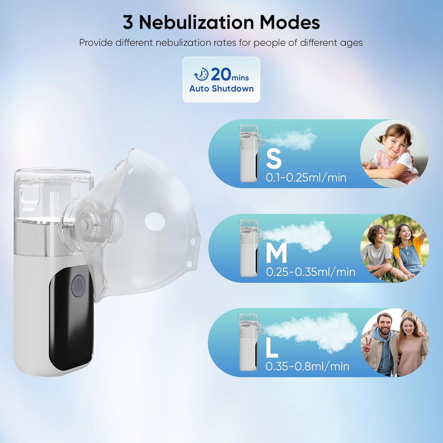 Portable Nebuliser Machine for Adults&Kids, Handheld Nebulizers Device Mesh Nebuliser Rechargeable with Masks&Mouthpiece for Travel Use, Lcd-Display image number 3