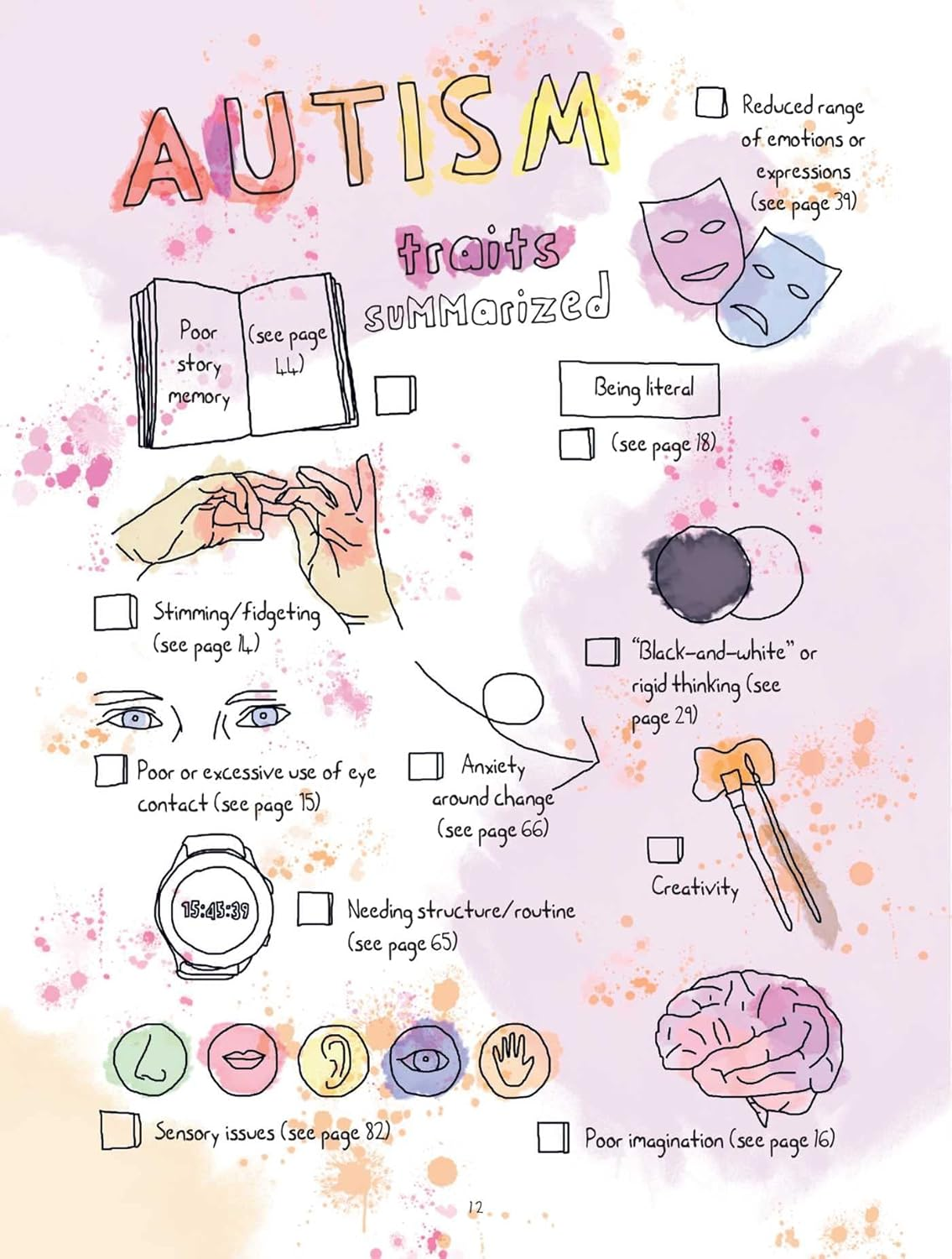 I Am Autistic: a Workbook: Sensory Tools, Practical Advice, and Interactive Journaling for Understanding Life with Autism (By Someone Diagnosed with It)