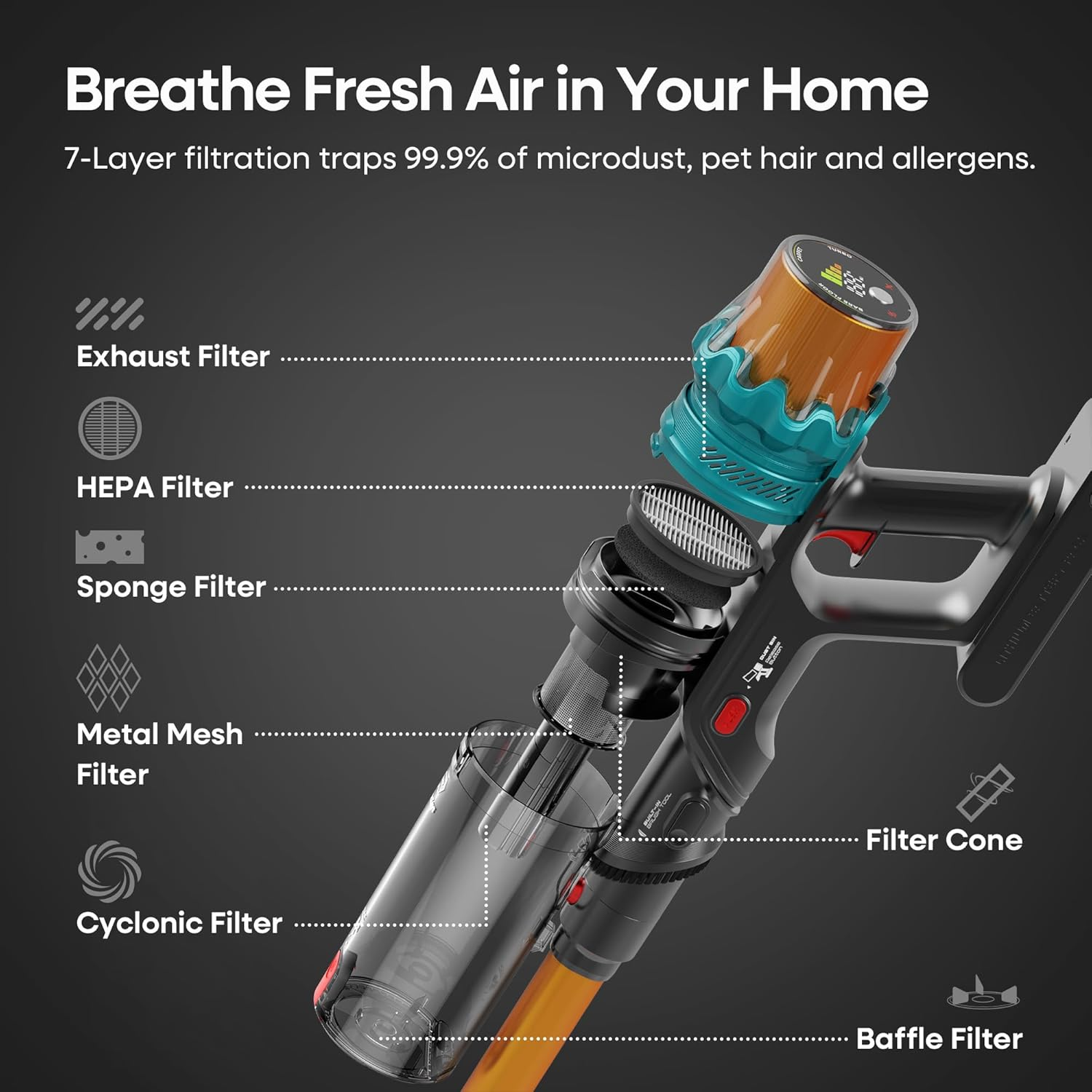 Eleckeys Cordless Vacuum Cleaner, Upgraded 580W 48KPA 65Mins Self-Standing Vacuum Cleaners with LED Display, Anti-Tangle, 1.8L Large Dust Cup, Rechargeable Vacuum for Pet Hair/Hard Floors/Carpet image number 2