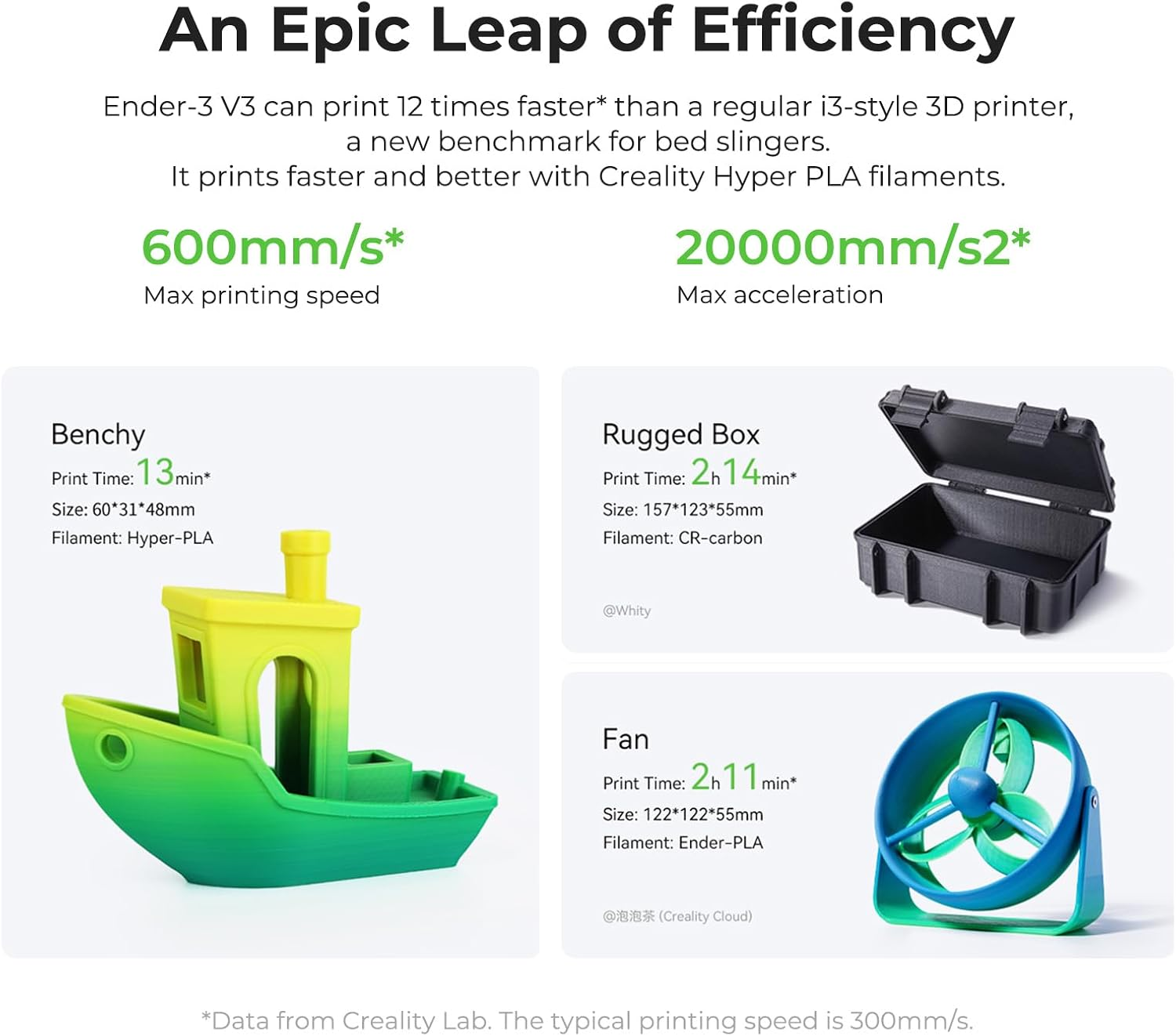 Creality Ender 3 V3 3D Printer, Ender-3 V2 Upgrade with Core XZ for 600Mm/S Printing Speed Direct Extrusion Tri-Metal Nozzle Auto Calibration Two Instant Cooling Fans image number 5