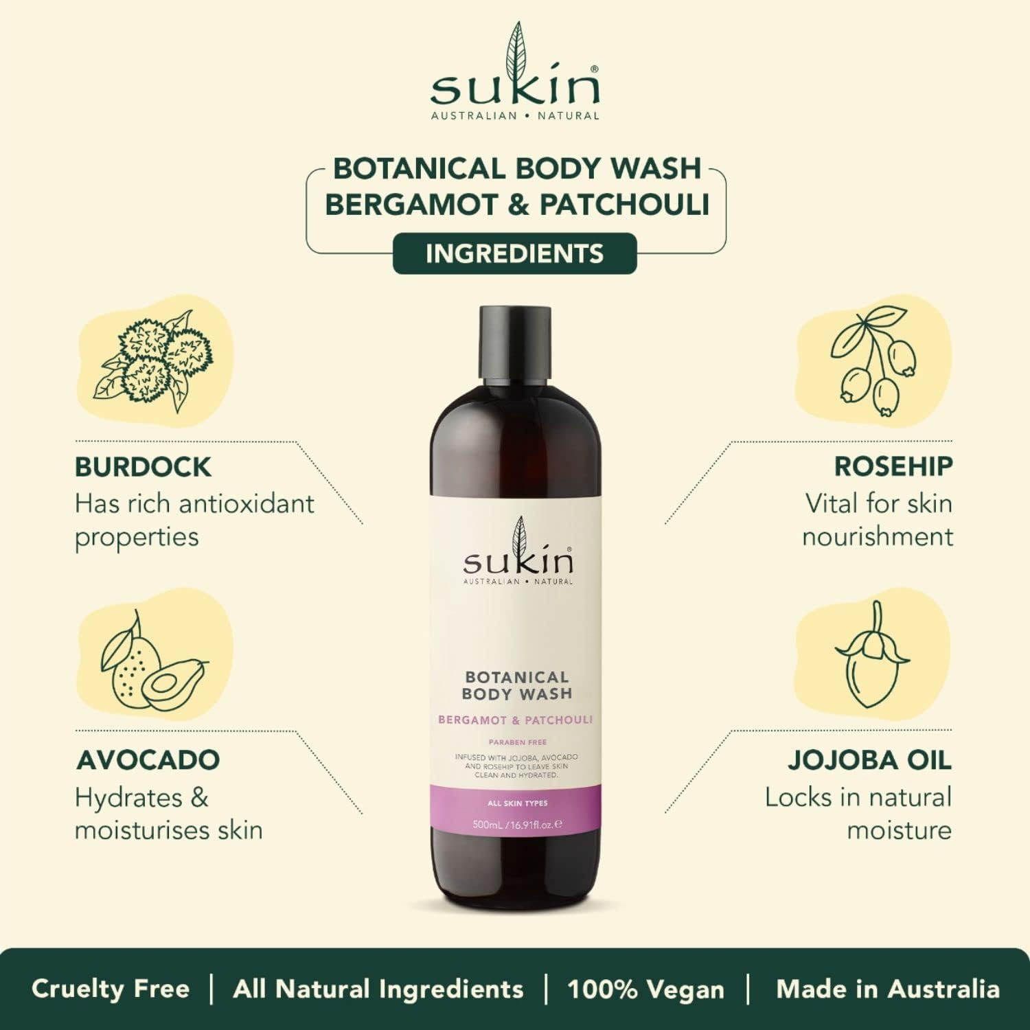 Sukin Botanical Body Wash, Bergamot & Patchouli, 500Ml