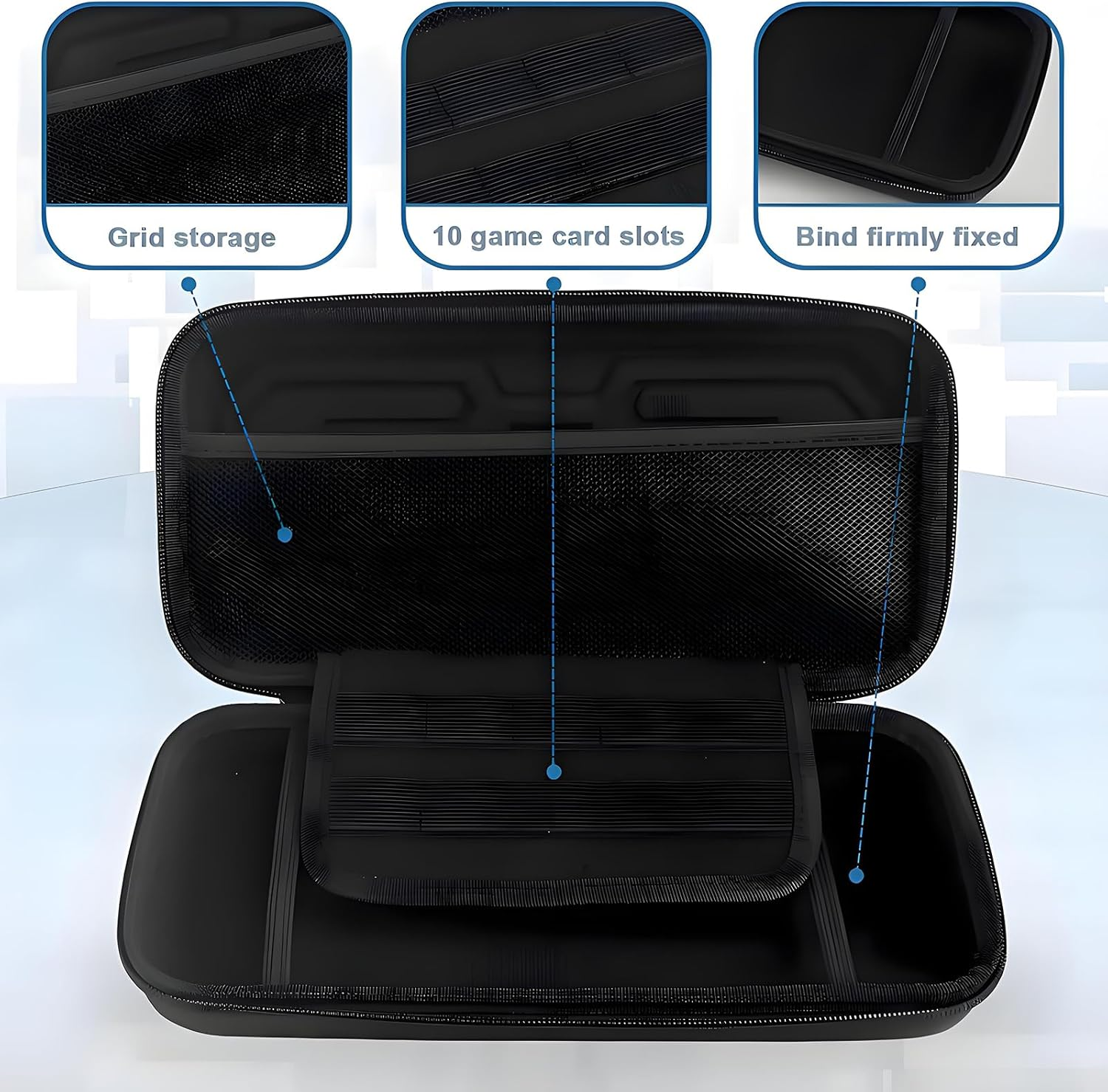 Anberyoo for Switch 2 Carrying Case [2025] with 10 Game Cartridge Slot, Military Grade EVA Shockproof Protection Hard Travel Case for Nintendo Switch 2, High-Capacity, Fashionable & Portable image number 3