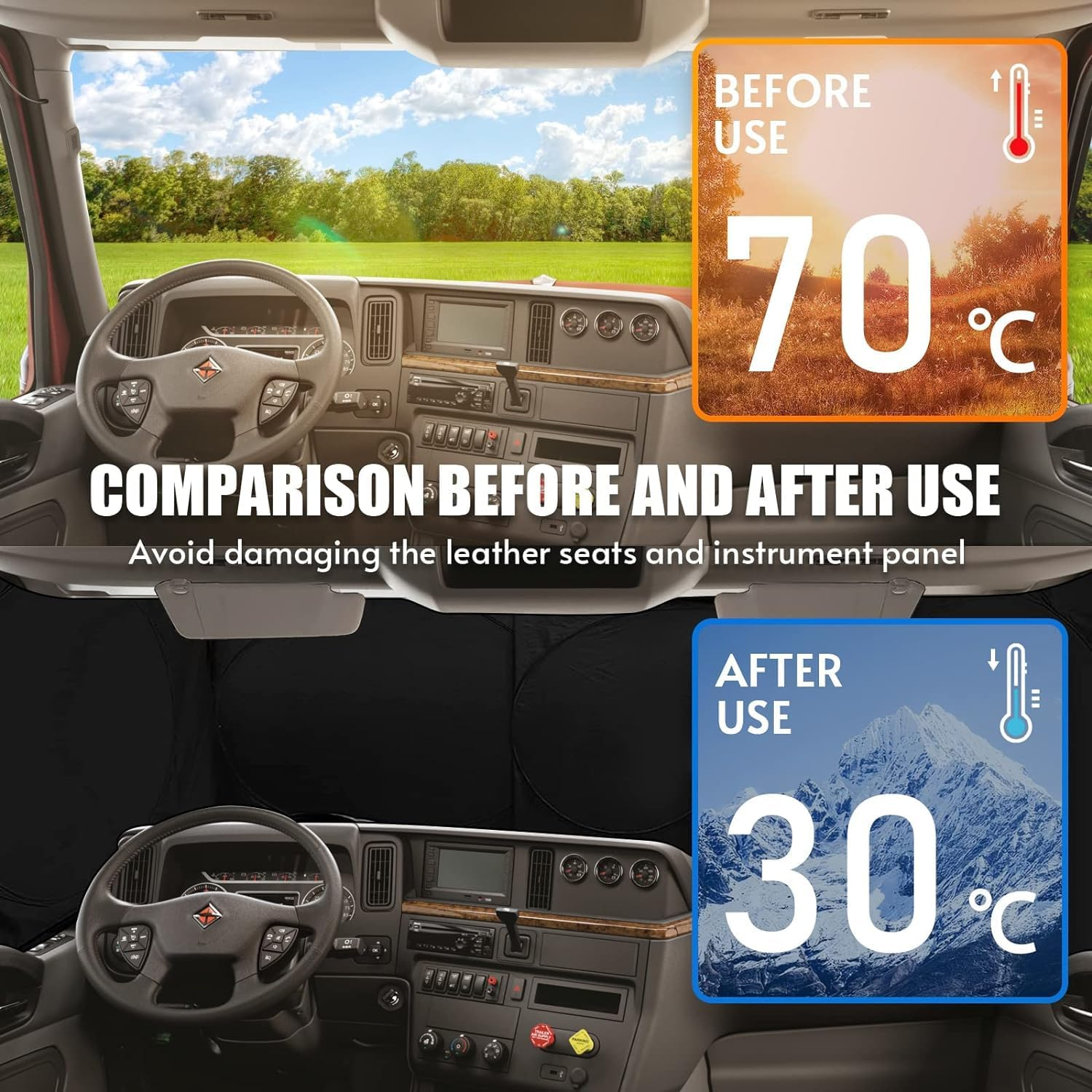 Blue Lion Windshield Sun Shade for Semi Trucks &ndash; Large Front Window UV Protector with Side Panels, Foldable Sun Visor for Volvo Freightliner Kenworth Peterbilt Trucks image number 4