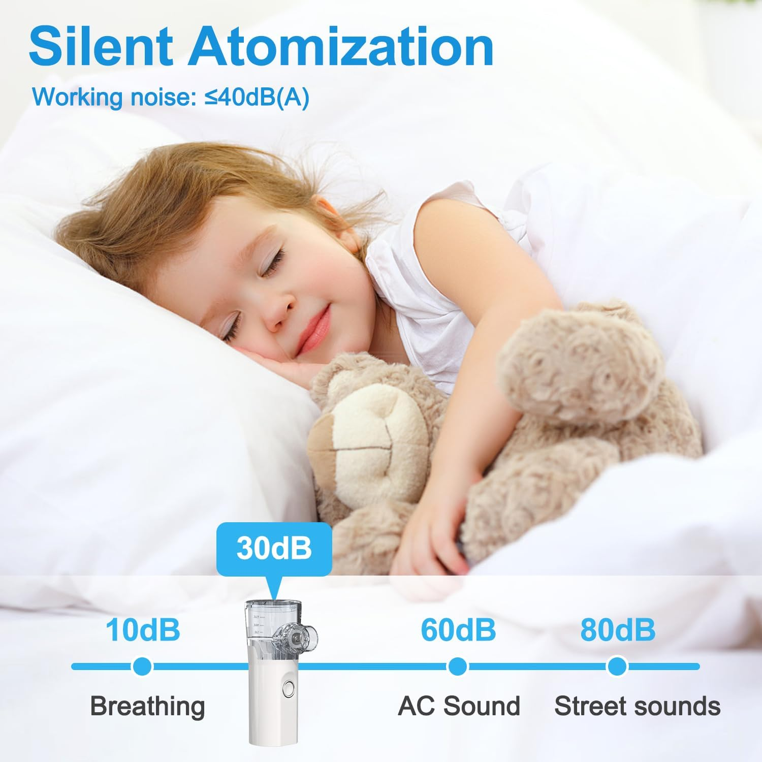 Nebulizer with Aerosol Mask, Portable Nebulizer for Travel and Home Use Handheld Inhaler Nebulizer Machine image number 6
