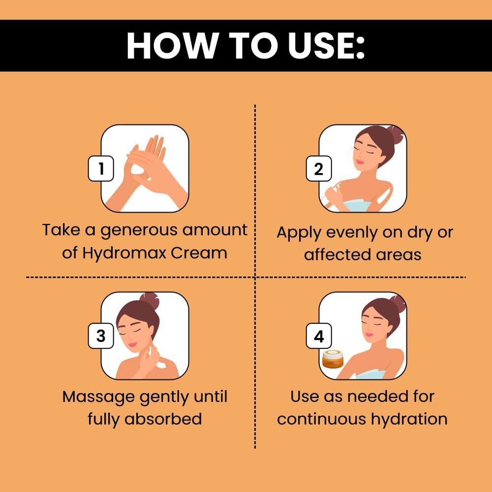 Hydromax Cream- Pack of 1 Cream for Hydrating Feel 200Gms