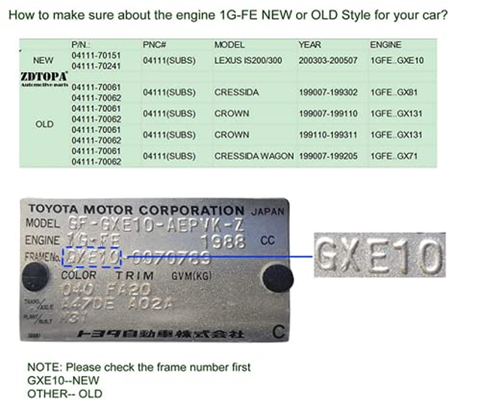 1GFE 1G-FE GXE10 Engine Complete Gasket Set New Model 04111-70151 04111-70241 Full Gasket Set Kit Compatible for Lexus IS200 IS300 200303-200507 Application Engine Parts image number 3