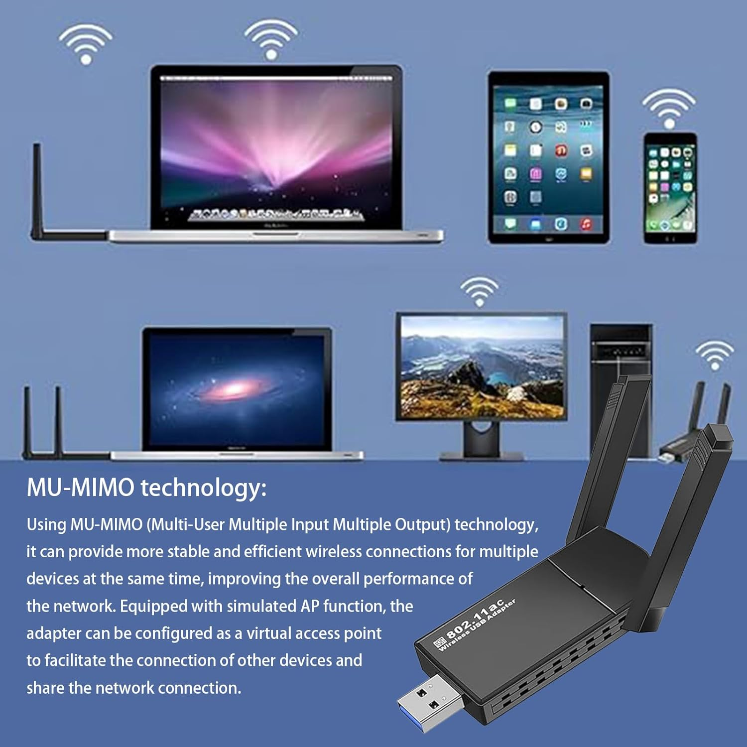 Wifi Adapter, 1300Mbps USB Wifi Adapter, Dual-Band 2.4Ghz/5Ghz Wifi Dongle, Compatible with Desktops and Laptops, Windows/Mac Os