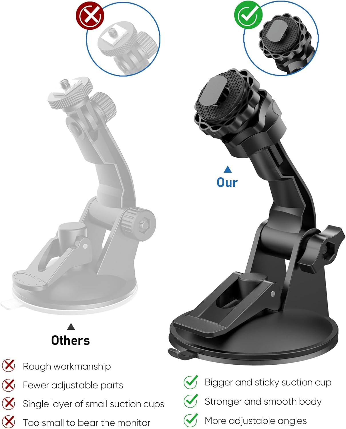 Pixelman Backup Camera Monitor Mount,(7/9 Inch) Large Dual Suction Cup Reverse Camera Monitor Mount,Windshield Holder for Rear View Monitor,Car Display Monitor Bracket for Rvs,Trucks,Vans image number 1