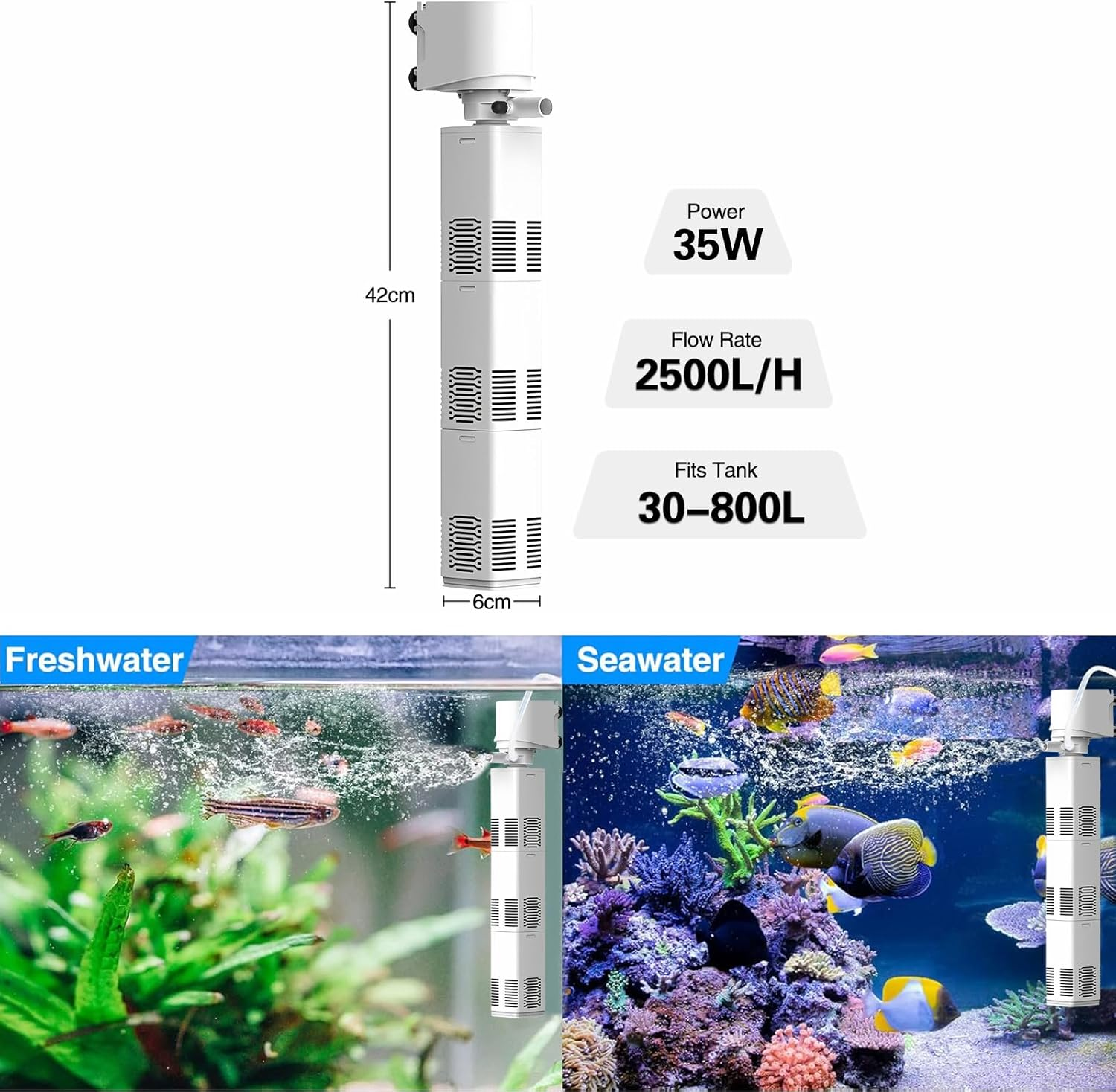 XIULIUU Submersible Aquarium Filter for 30-800 L, 3-In-1 Biochemical Sponge Filter for Aquarium Filtration/Oxygenation/Circulation, up to 2500L/H Adjustable Internal Fish Tank Filter (White) image number 3