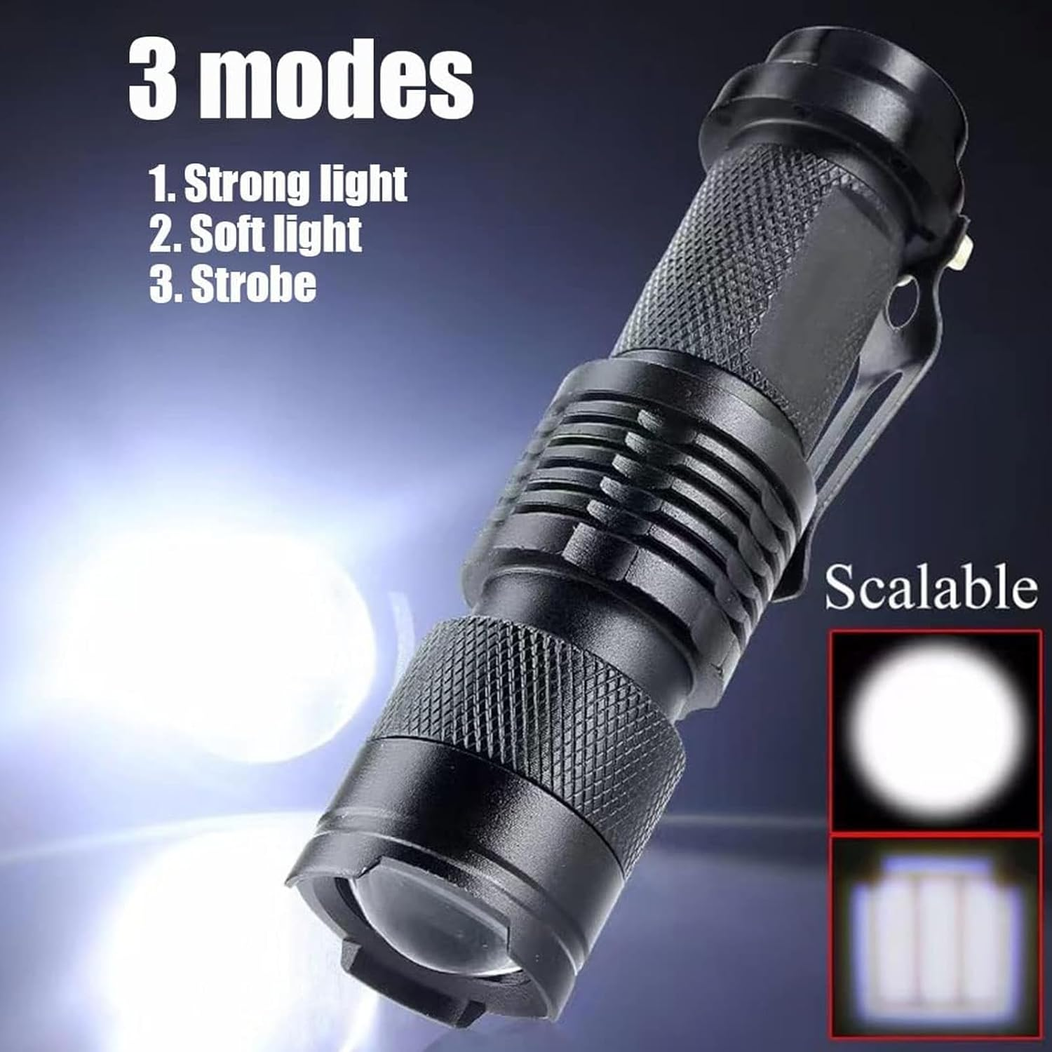 Tactical Helmet ARC Rail Light with Mount LED Mini Zoomable Helmet Flashlight with Strobe/Strong/Low Lamp 200 Lumens, Pocket Pen Flashlight with 20Mm Picatinny Rail Mount Storage Box Charger - Brown image number 5