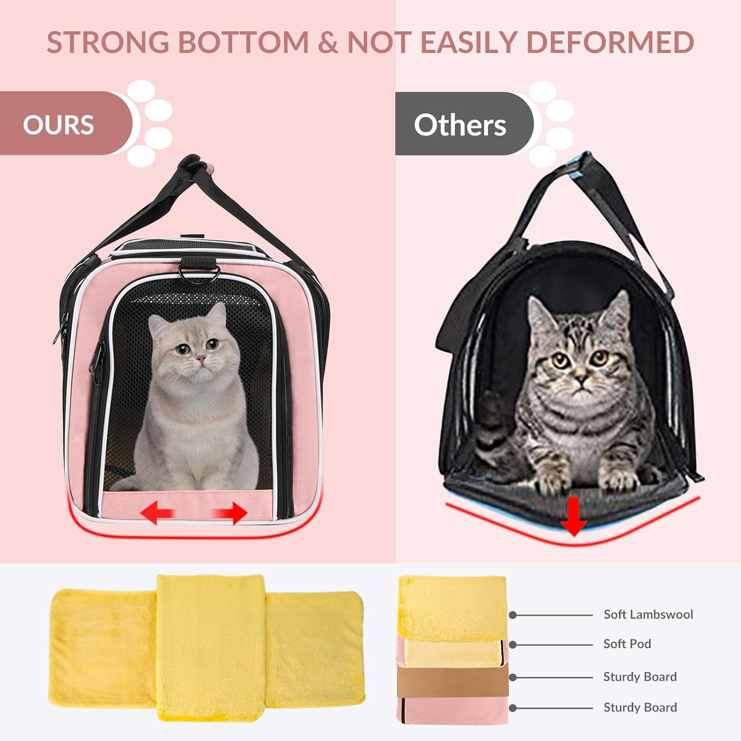 Slowton Cat Carrier - Expandable Pet Travel Carrier - Foldable Cat Carrier with Fleece Pad for Cats Dogs Other Animals image number 5