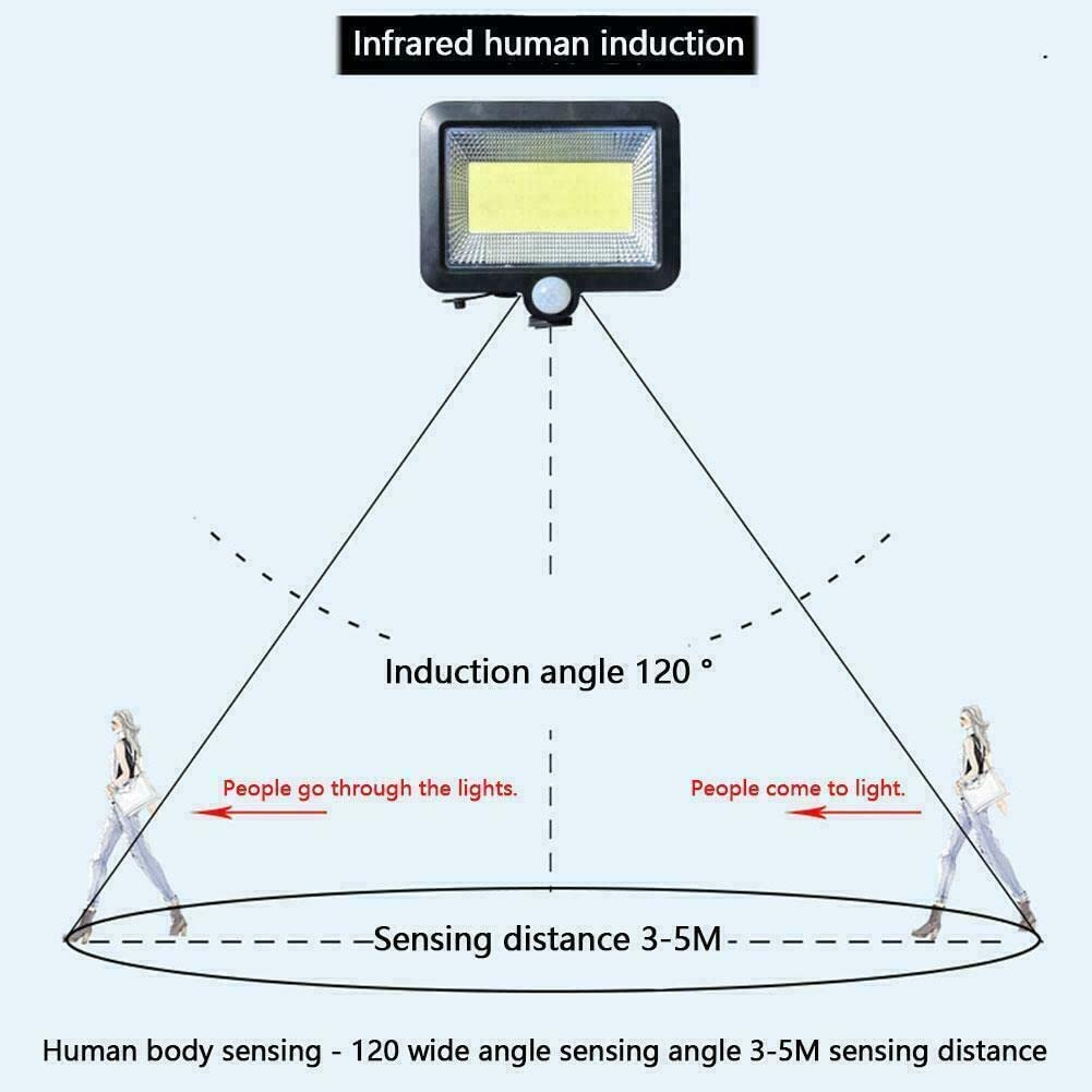 2X 100 Led Solar Sensor Lights Light Motion Detection Security Garden Flood Lamp (2X) image number 1