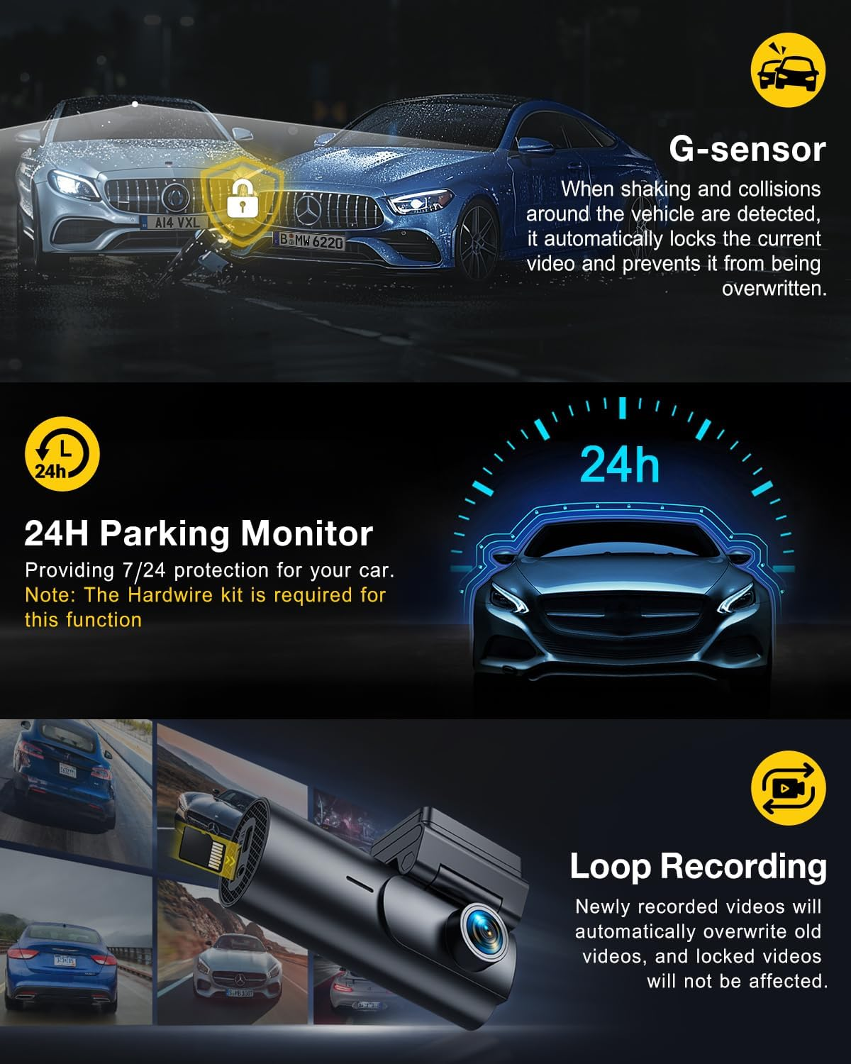 GKU Dash Cam Front and Rear Camera,4K+1080P, 5.8Ghz Wifi & GPS Dash Camera for Cars,With 64G Sdcard,1.47" Display Dashcam, 24Hparking Mode,App Control,Super Night Vision,Wdr,Support Max 256GB image number 5