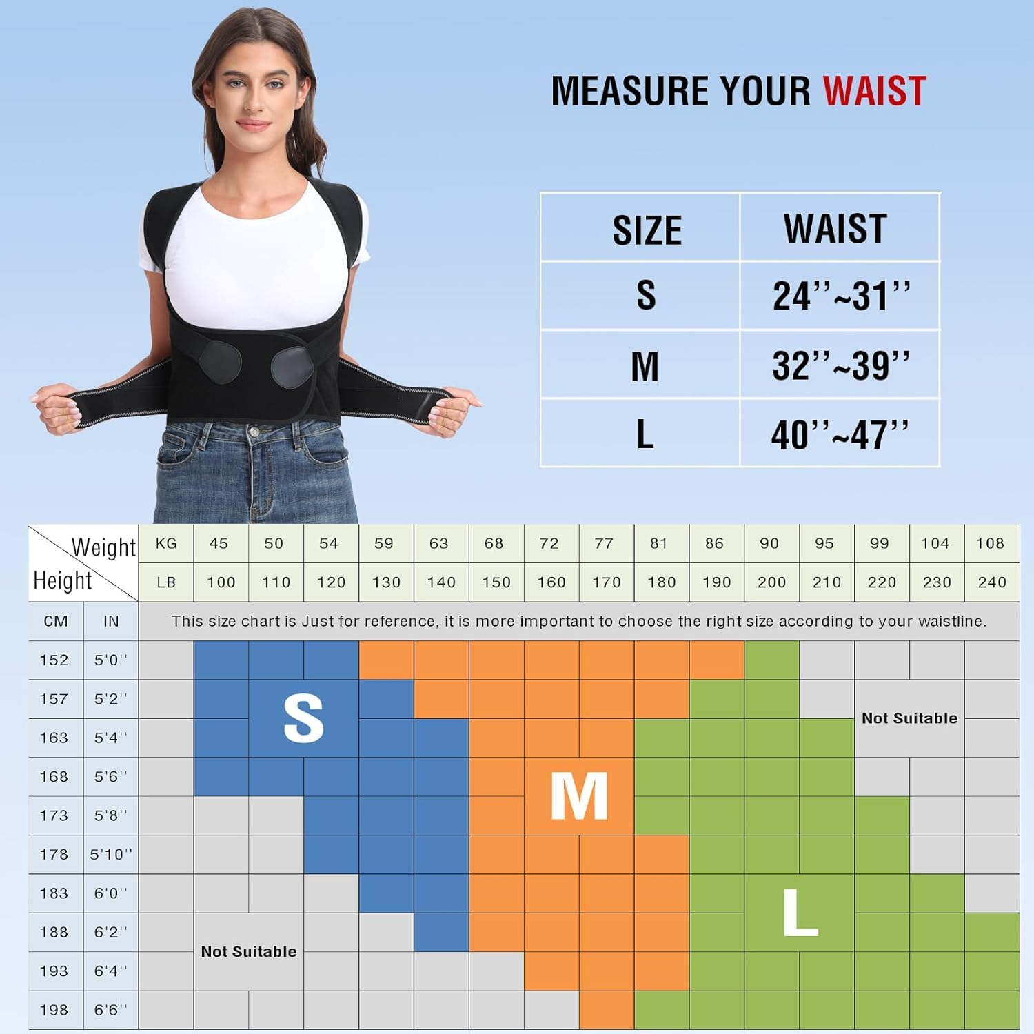 Shoulder Brace Posture Corrector for Women Men, Xinm Back Support Belt Lower Back Brace Scoliosis and Hunchback Correction Shoulder Support Spine Corrector Adjustable Posture Trainer - Black (Medium) image number 2