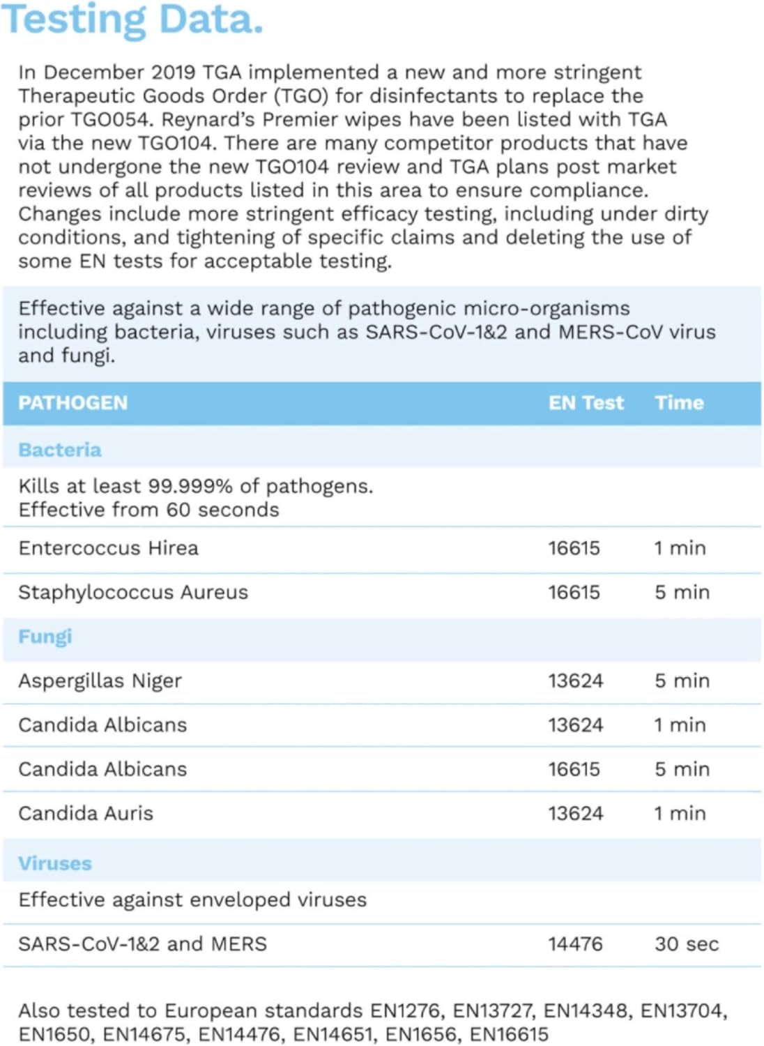 Reynard Health Supplies Premier Detergent & Disinfectant Wipes, Kill Sars-Cov-1&2 in 30 Secs, 33 X 22 Cm, 50 Count (RHS216) image number 4