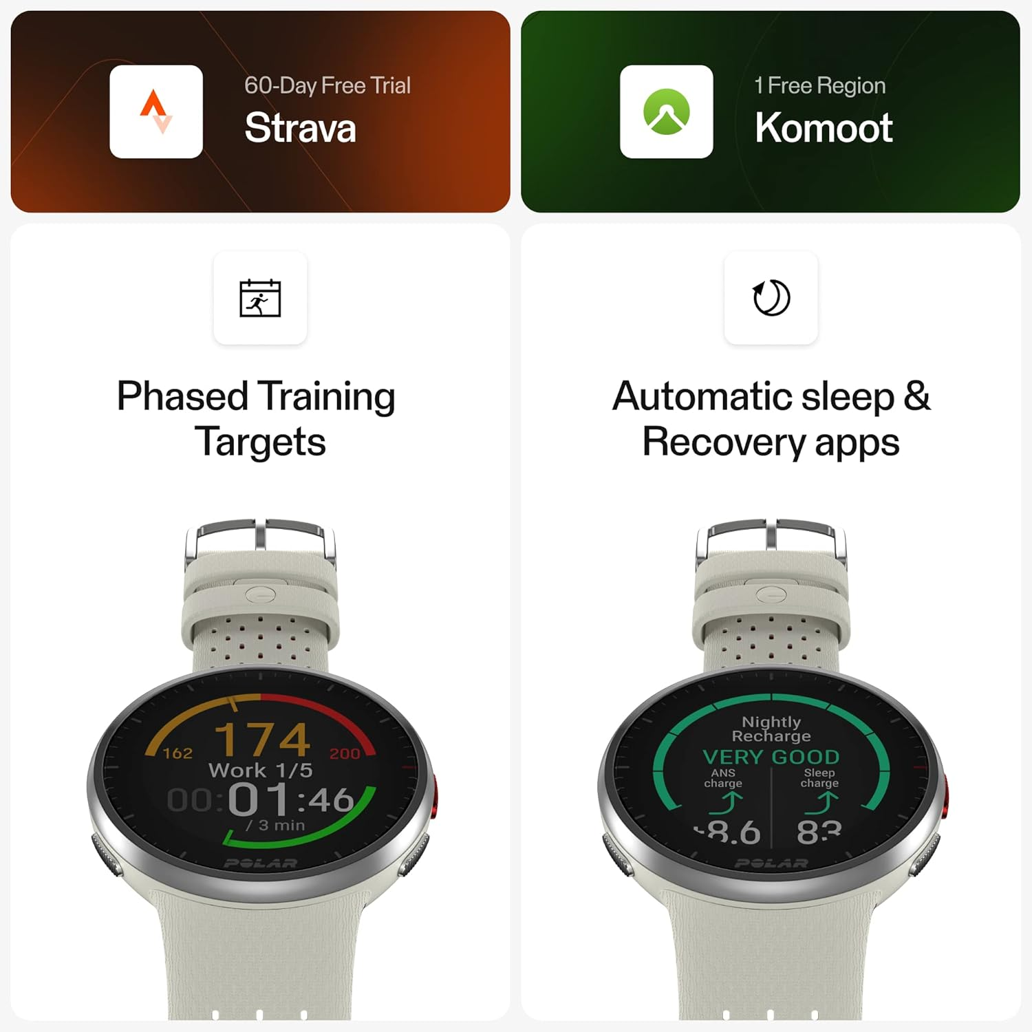 Polar Pacer Pro - Advanced GPS Sports Watch, Wrist Heart Rate Monitor, Smart Watch for Men and Women, Workout Running Watch, Training Program & Health Recovery Tools, Sleep Monitor & Activity Tracker