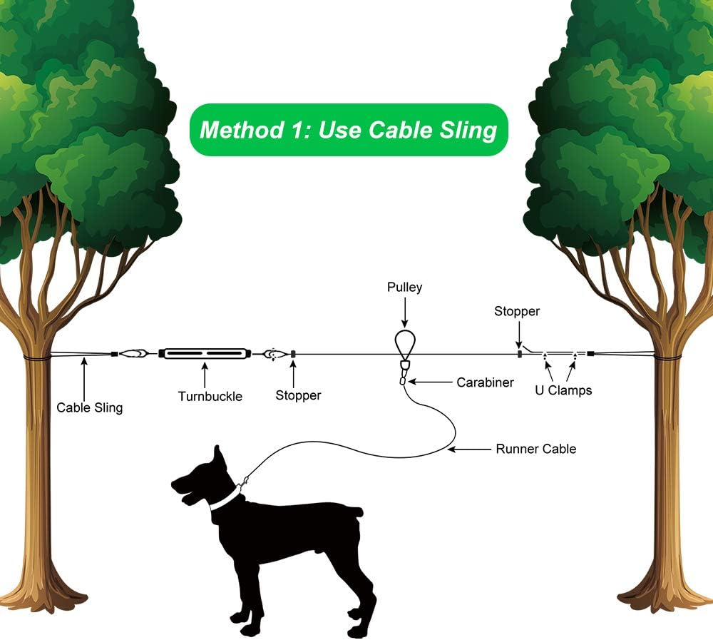 Xiaz Dog Tie Out Cable, 100Ft Dog Trolley Runner Cable for Dogs up to 250Lbs, Dog Lead for Yard, Camping, Outdoor, with 8 Ft Nylon Bungee Runner, Cable Sling to Protect Trees image number 1