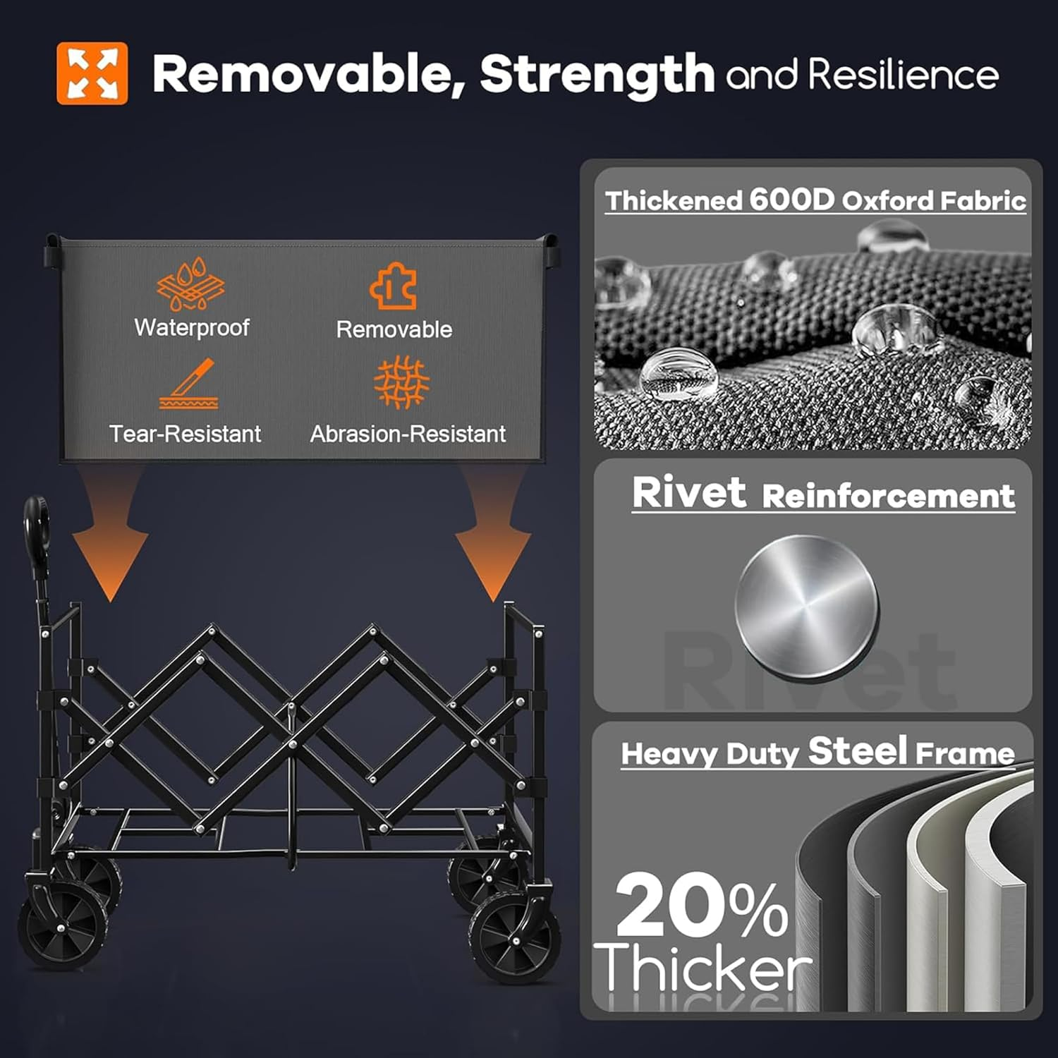 Collapsible Wagon Cart Foldable - Portable Heavy Duty Folding Beach Wagons with Wheels - Outdoor Utility Carts for Groceries, Shopping, Camping, Sports, Garden with Large Capacity (Black) image number 1