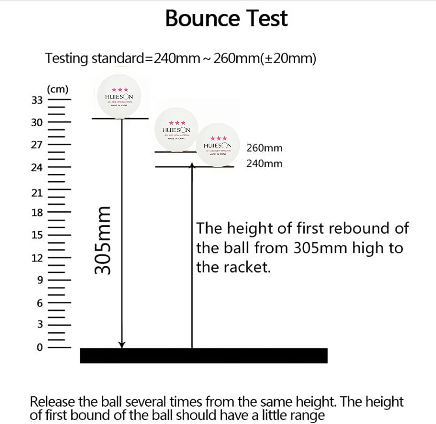 3-Star Table Tennis Balls 40+ Advanced ABS Plastic Premium Training Ping Pong Balls (25-Pack White)
