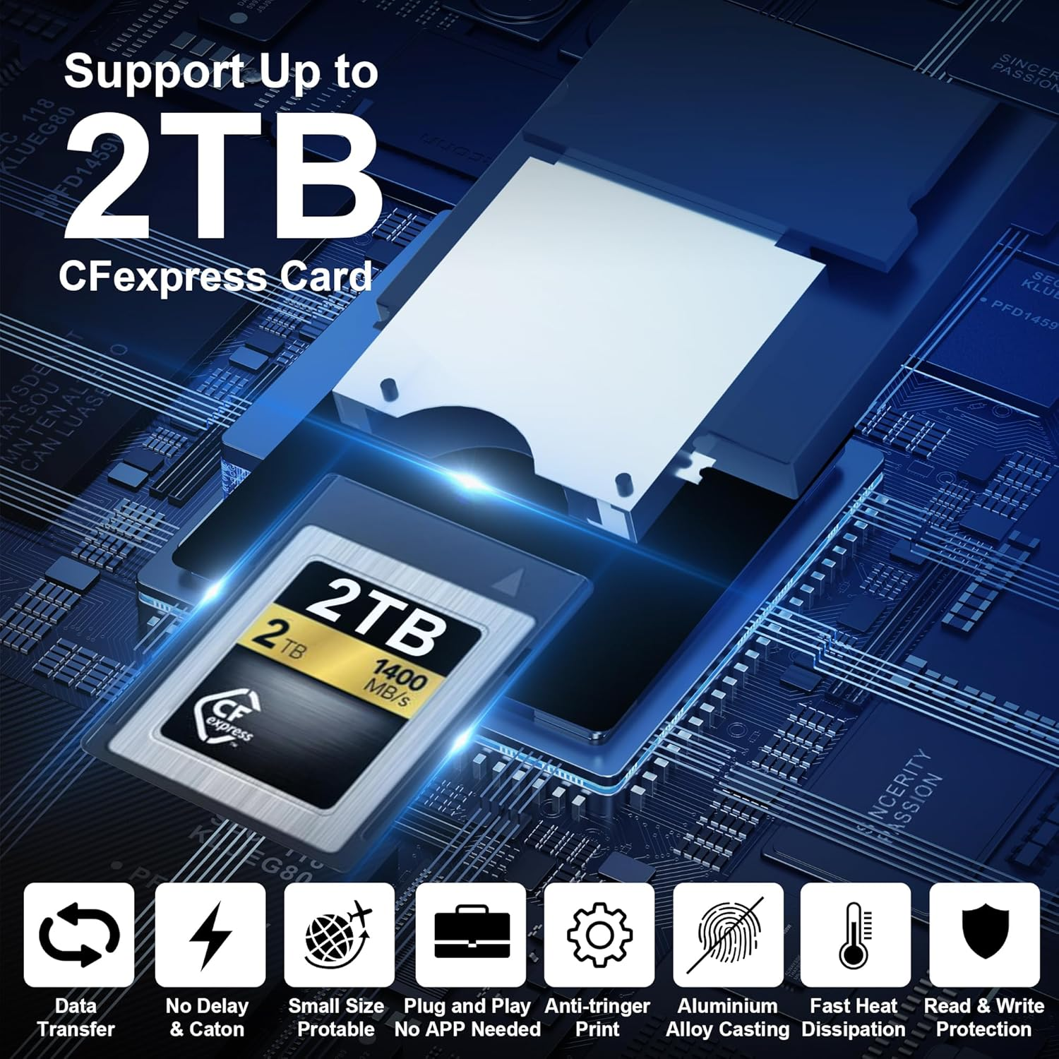 Cfexpress Type B USB3.2 GEN 2 10Gbps Card Reader, Dual Slot Portable Cfexpress Type B/SD Memory Card Adapter with USB A/USB C Connectors, Camera Card Reader Compatible with Windows/Mac Os/Linux image number 4