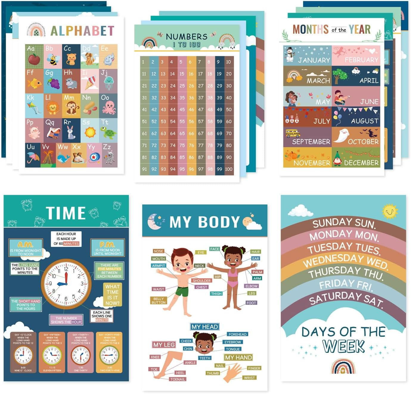 16 Pieces Educational Posters for Toddlers, 11X16.5 Inches ABC Charts Alphabet Poster, Learning Chart, Educational Charts for Nursery Kindergarten Homeschool image number 1