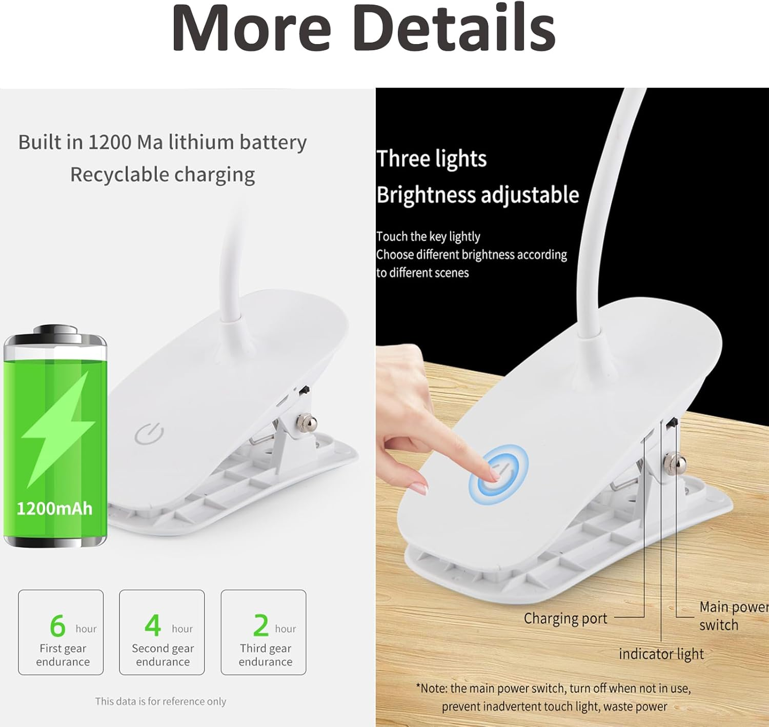 LED Clamp Lights, 40 Cm Clamp Lamp, 20 Leds Reading Lamp, Bed Clamp, Dimmable with 3 Brightness Levels, 360&deg; Flexible USB Reading Light, Children'S Bed Lamp, Clamp Lamp, Desk Lamp for Office, Home Use image number 2