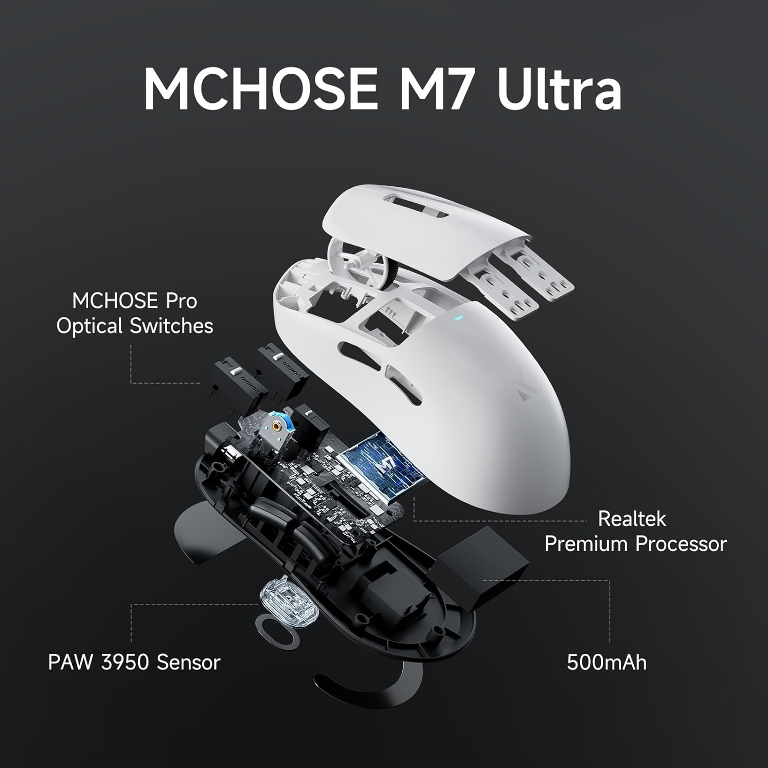 MCHOSE M7 Ultra Wireless Gaming Mouse, 8K Polling, 55G Lightweight Ergonomic Computer Mouse PAW3950 Optical Sensor 750 IPS 42000 DPI 6 Programmable Controls USB-C 3-Modes Pc/Mac(White) image number 5
