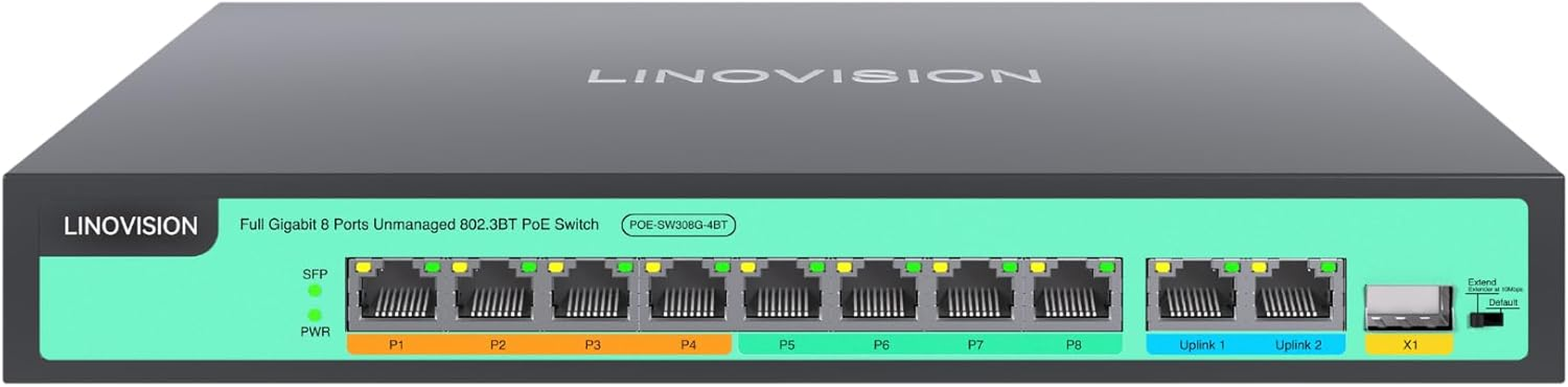 LINOVISION 8 Ports Full Gigabit Poe++ Switch, 4 BT 90W Ports, 4 30W Ports, 2 GE and 1 Gigabit SFP Uplink, IEEE 802.3 Af/At/Bt, Total Power Budget 120W, 90W Output on Ports 1-4, Long Distance Poe image number 6