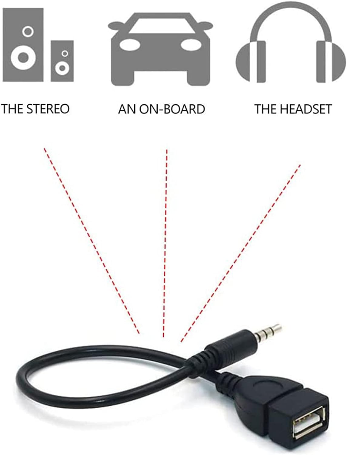 KESOTO AUX to USB 3.5Mm Male Aux Audio Plug to USB Female Converter Cable Cord Converter Cable, Black image number 5