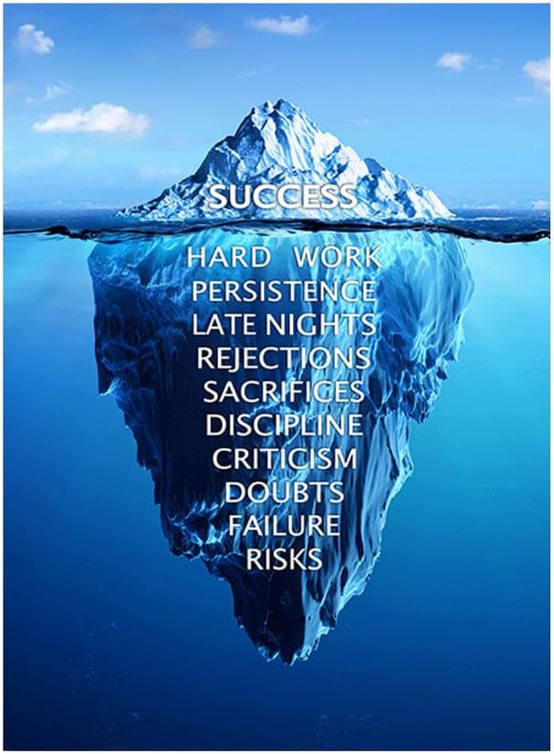 MAGICLULU Inspirational Poster - Motivational Wall Art for Office Classroom and Home Decor 40X30Cm Hanging Positive Quotes Artwork image number 6