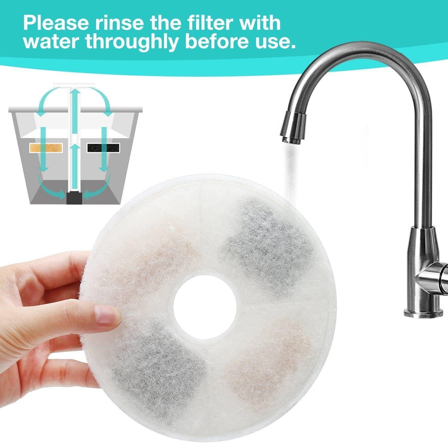 Replacement Triple Action Filter for Senses 2.0 Flower Water Fountain (1) image number 1