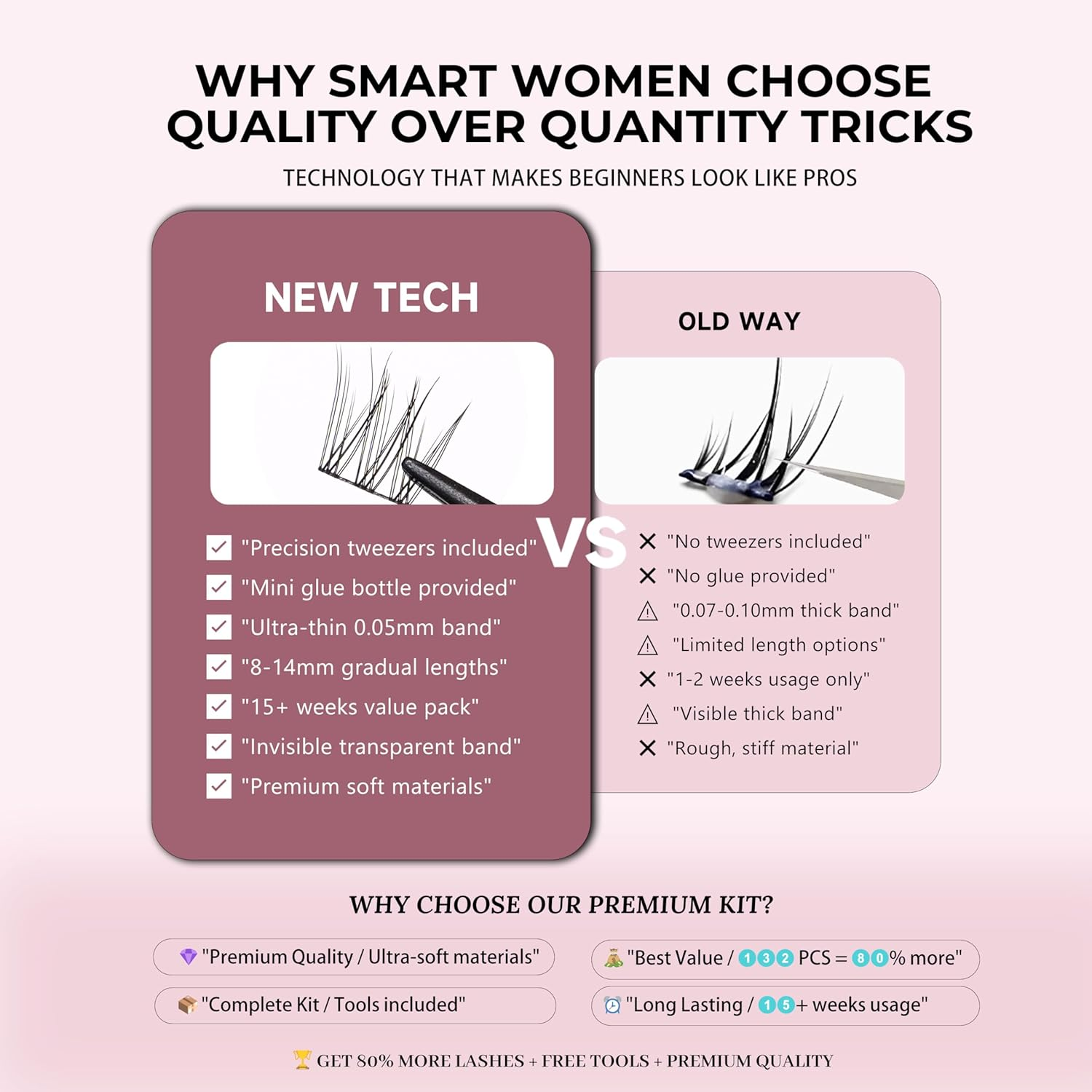 Luxury Mini Lash Application Kit - Premium Precision Tweezers & Professional-Grade Compact Adhesive, High-End Tools for Discerning DIY Lash Artists image number 2