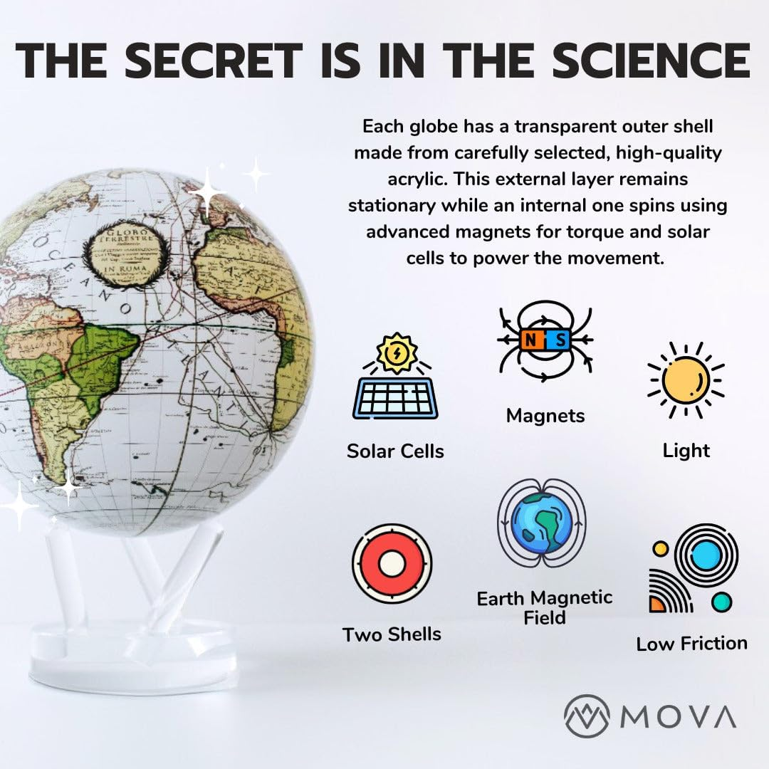 MOVA Globe &ndash; Political Map Yellow 8.5&rdquo; | Vintage-Style Rotating Globe Powered by Light | No Batteries or Cords | Antique World Map for Home or Office Decor image number 1