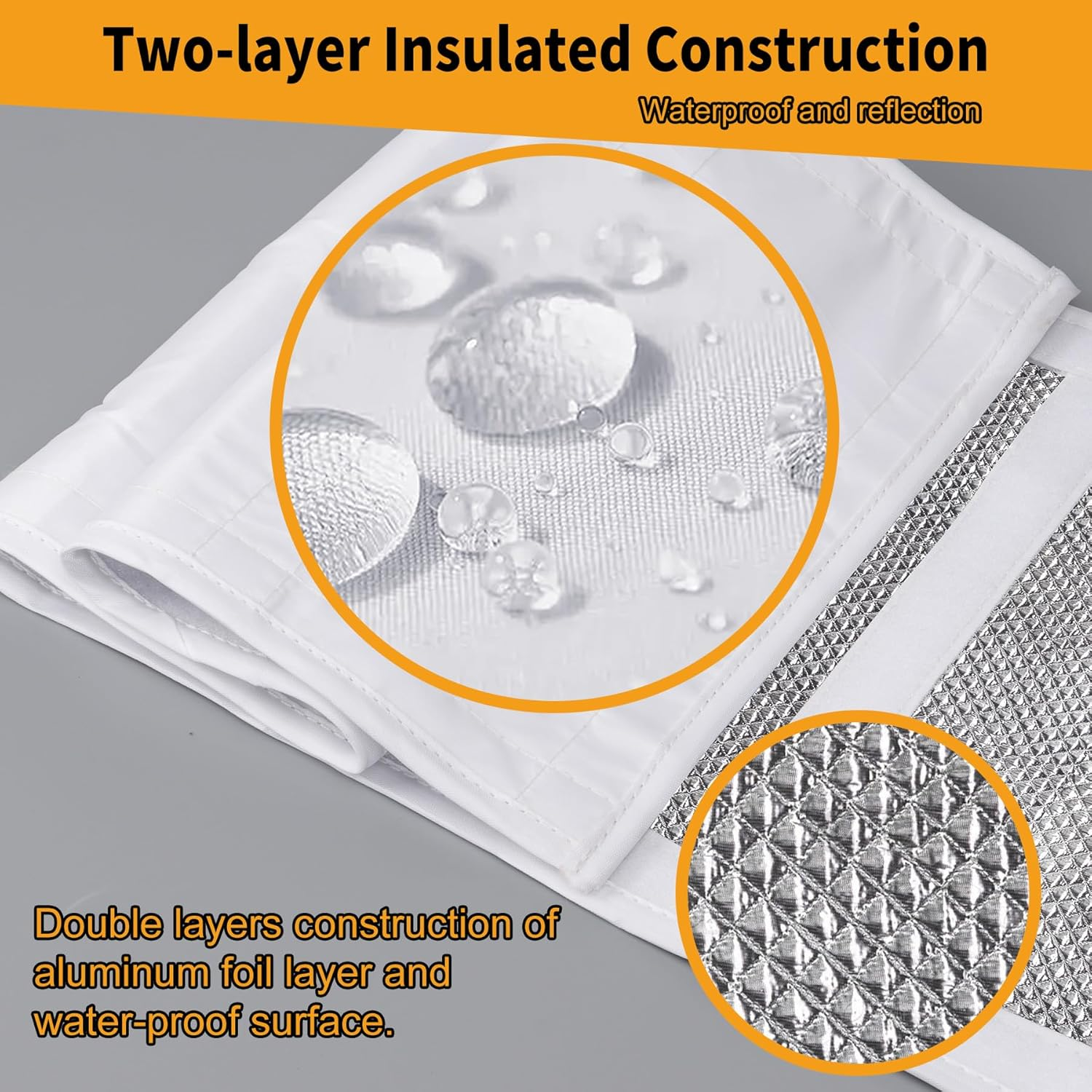 LBG Products Portable AC Sliding Door Seal Kit,Double Layer Seal Kit with Mesh Screen,10 X 76~92 Inches Heat Insulation Sliding Door Seal for Portable AC, Fit for 5" and 5.9" Exhaust Hose image number 1