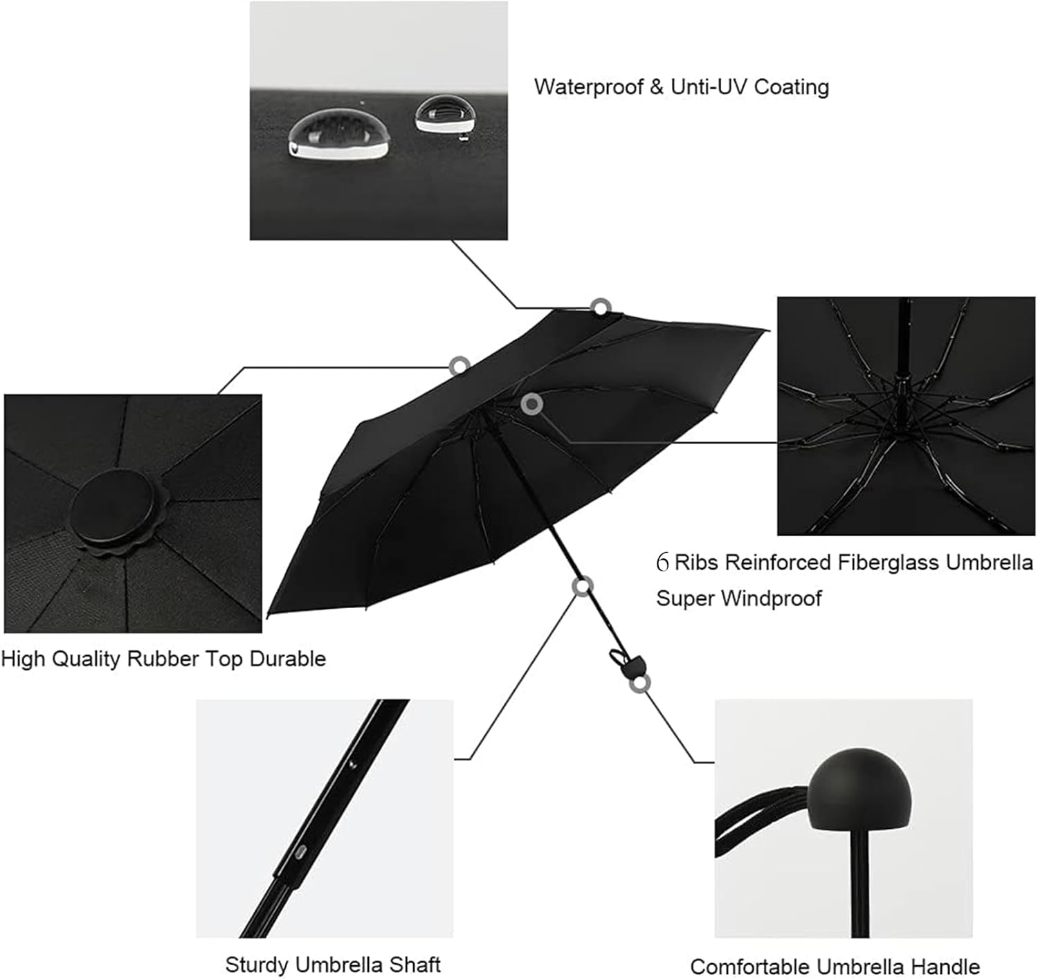 Mini Travel Folding Umbrella, Windproof UV Protection Umbrella with Case, Capsule Umbrella for Rain and Sun, Double Canopy Small Rainproof Umbrella, Lightweight Portable Umbrella for Women Men image number 2