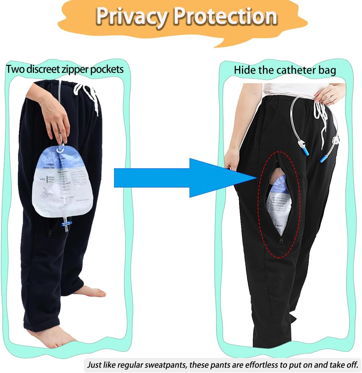 BOYUDZLTD Catheter Leg Bag Pants Hold Larger Bag, Nephrostomy Bag Holder, Urine Bag Pants, Men'S Pants for Catheter Bags (Black, Xx-Large-Waist:30.7''~45.7'') image number 4